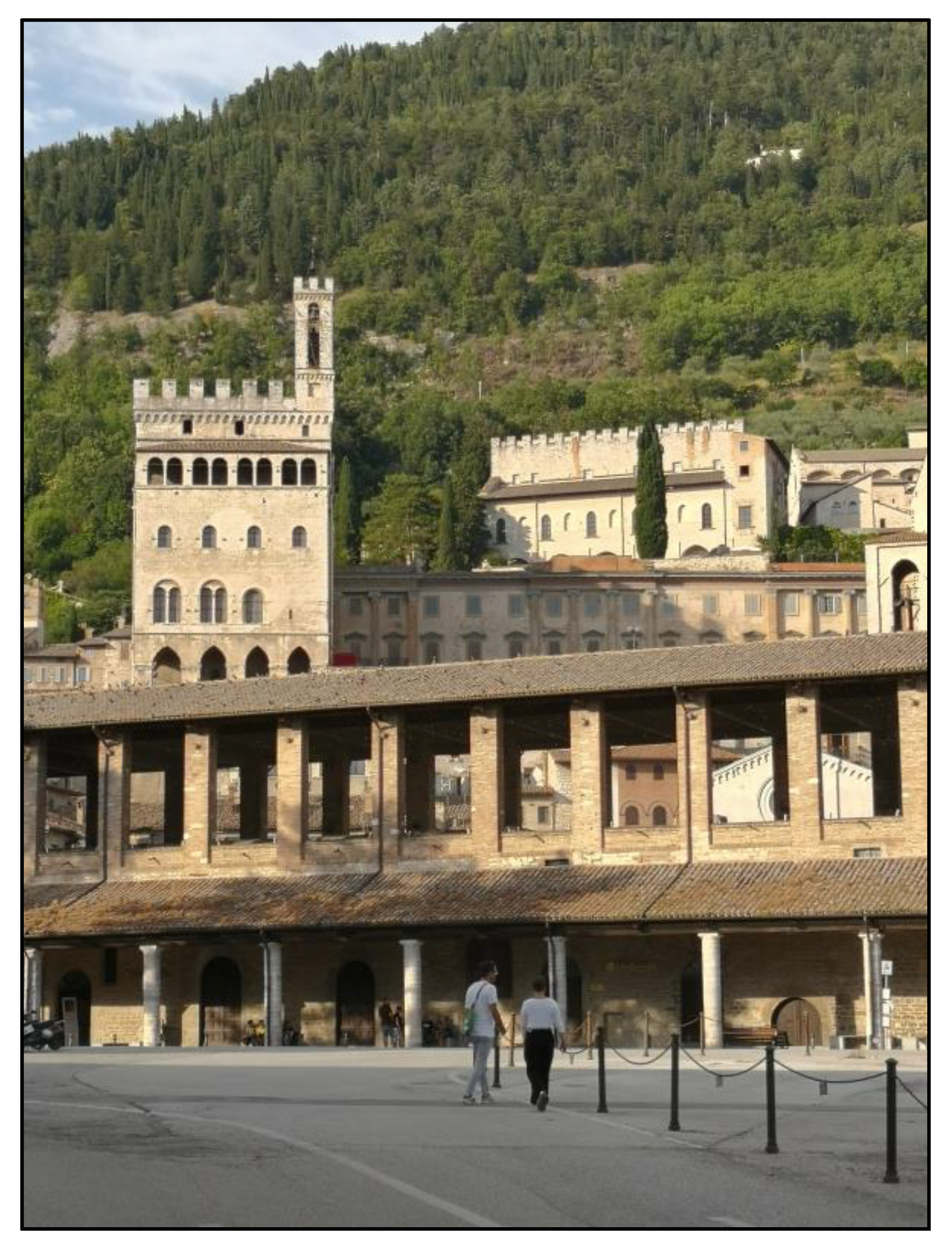 Land 12 00694 g026 Land 12 00694 g026