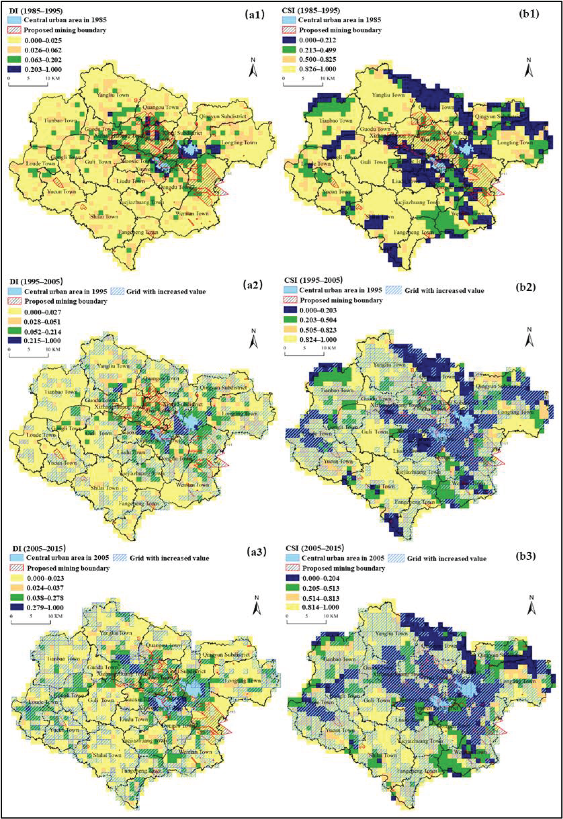 Land 12 00833 g006 Land 12 00833 g006