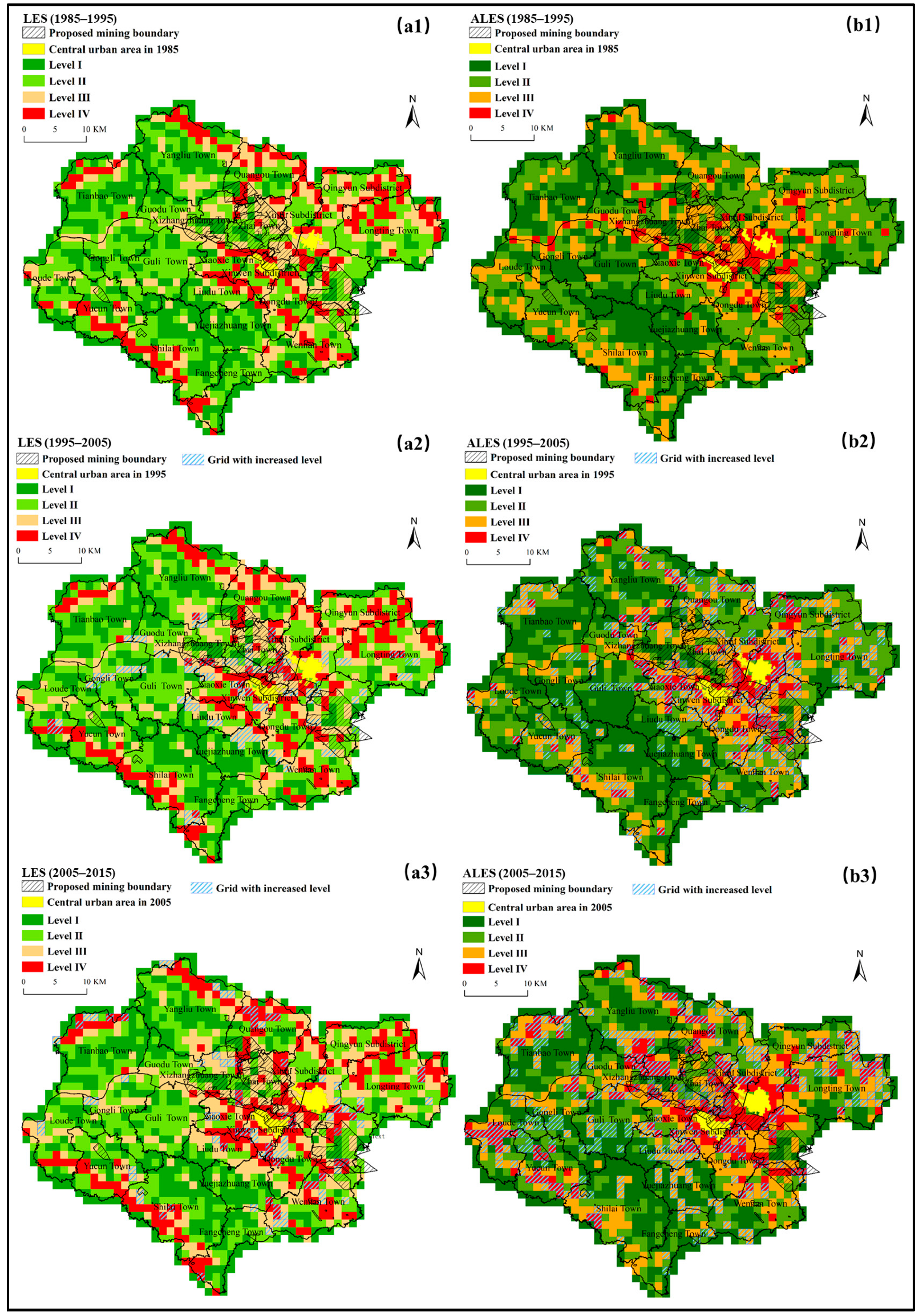 Land 12 00833 g008 Land 12 00833 g008