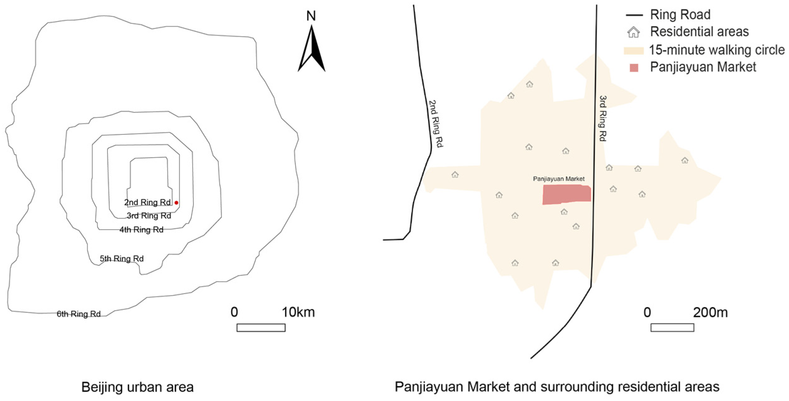 Land 12 00889 g001 Land 12 00889 g001