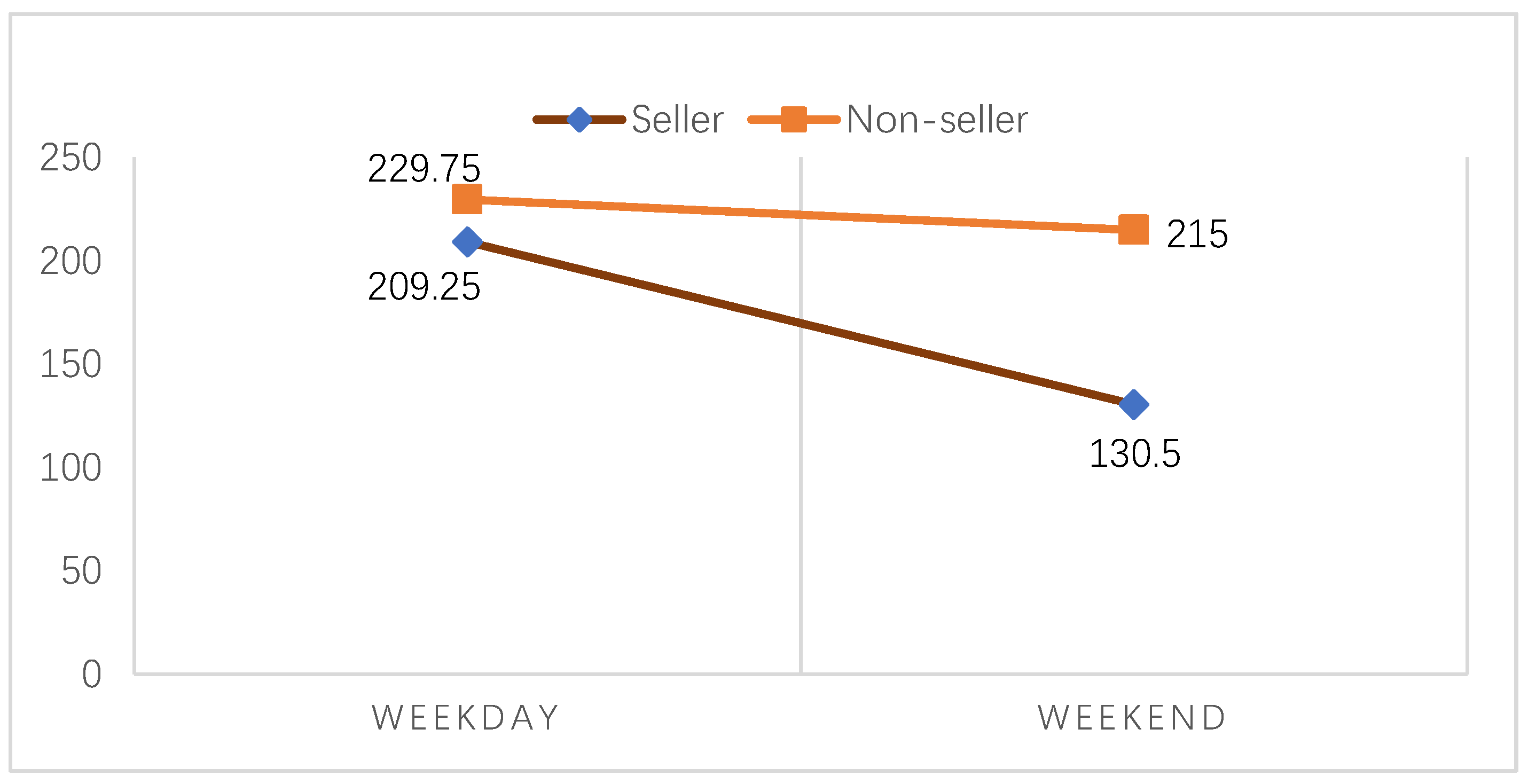 Land 12 00889 g004 Land 12 00889 g004