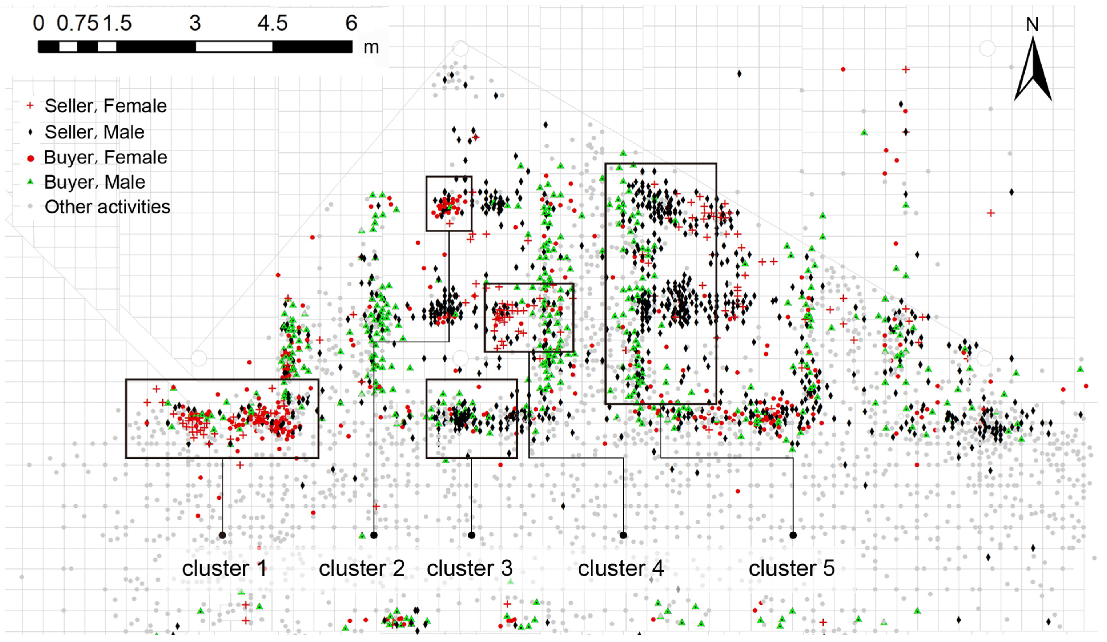 Land 12 00889 g005 Land 12 00889 g005