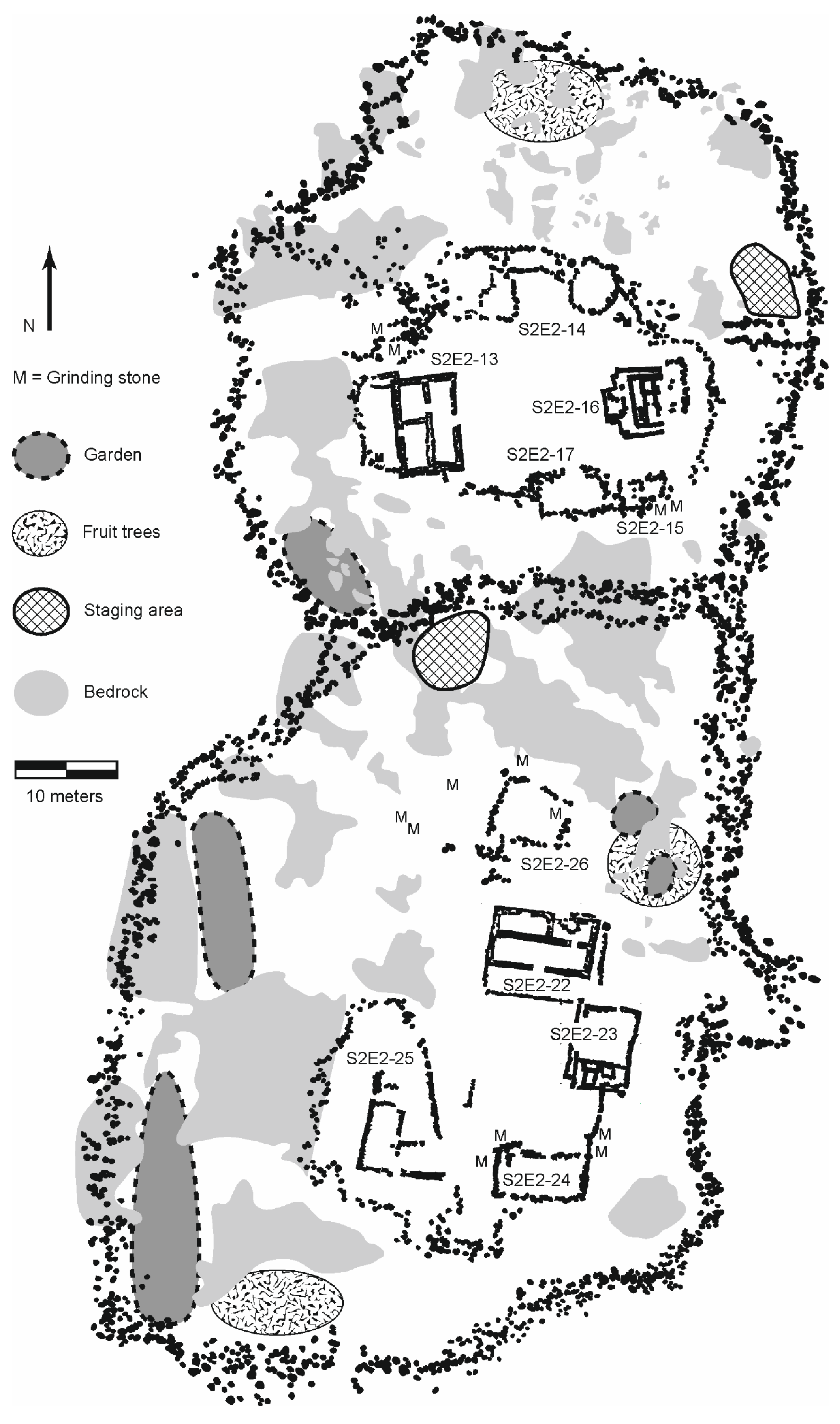 Land 12 00891 g001 Land 12 00891 g001