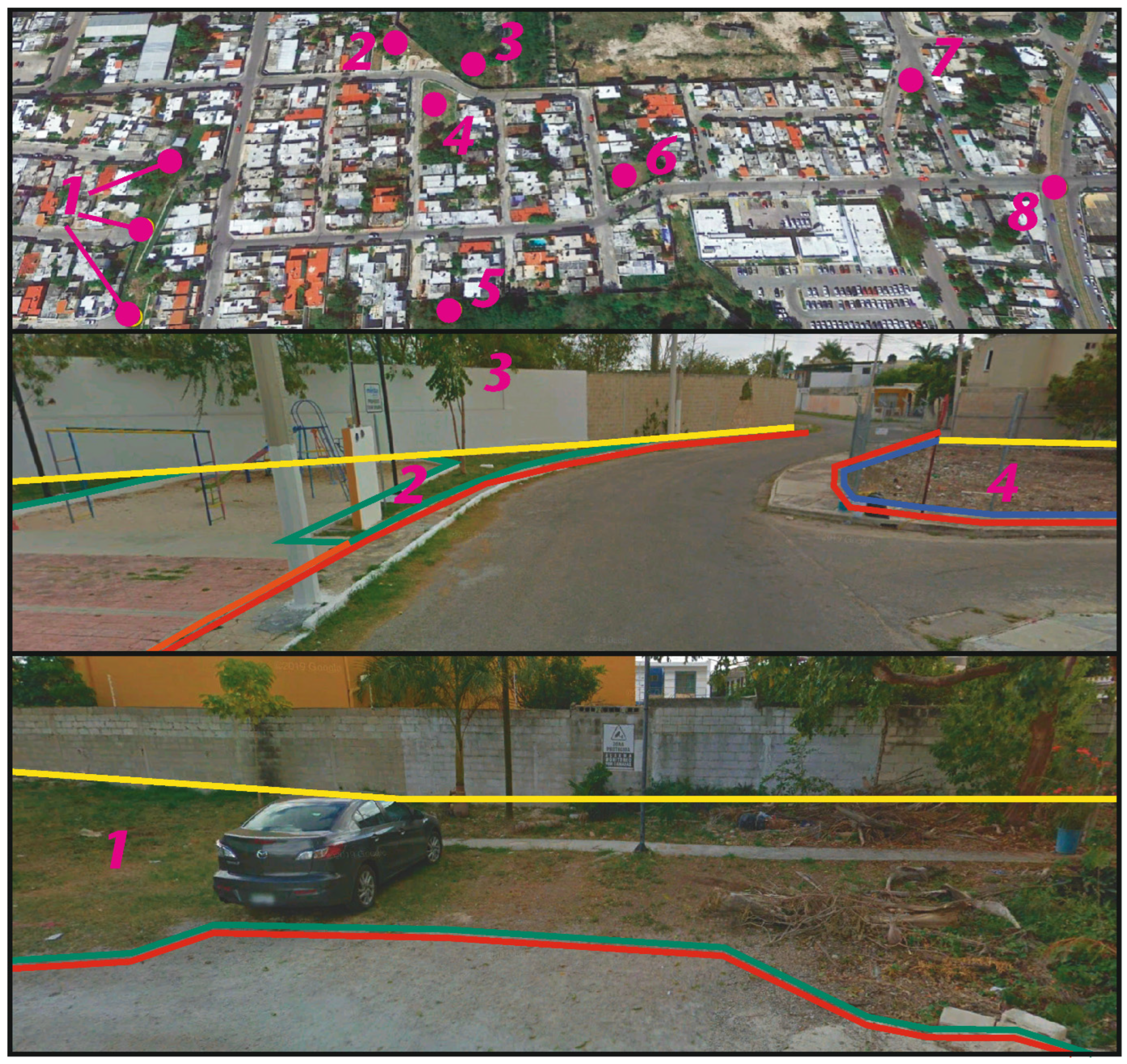 Land 12 00891 g002 Land 12 00891 g002