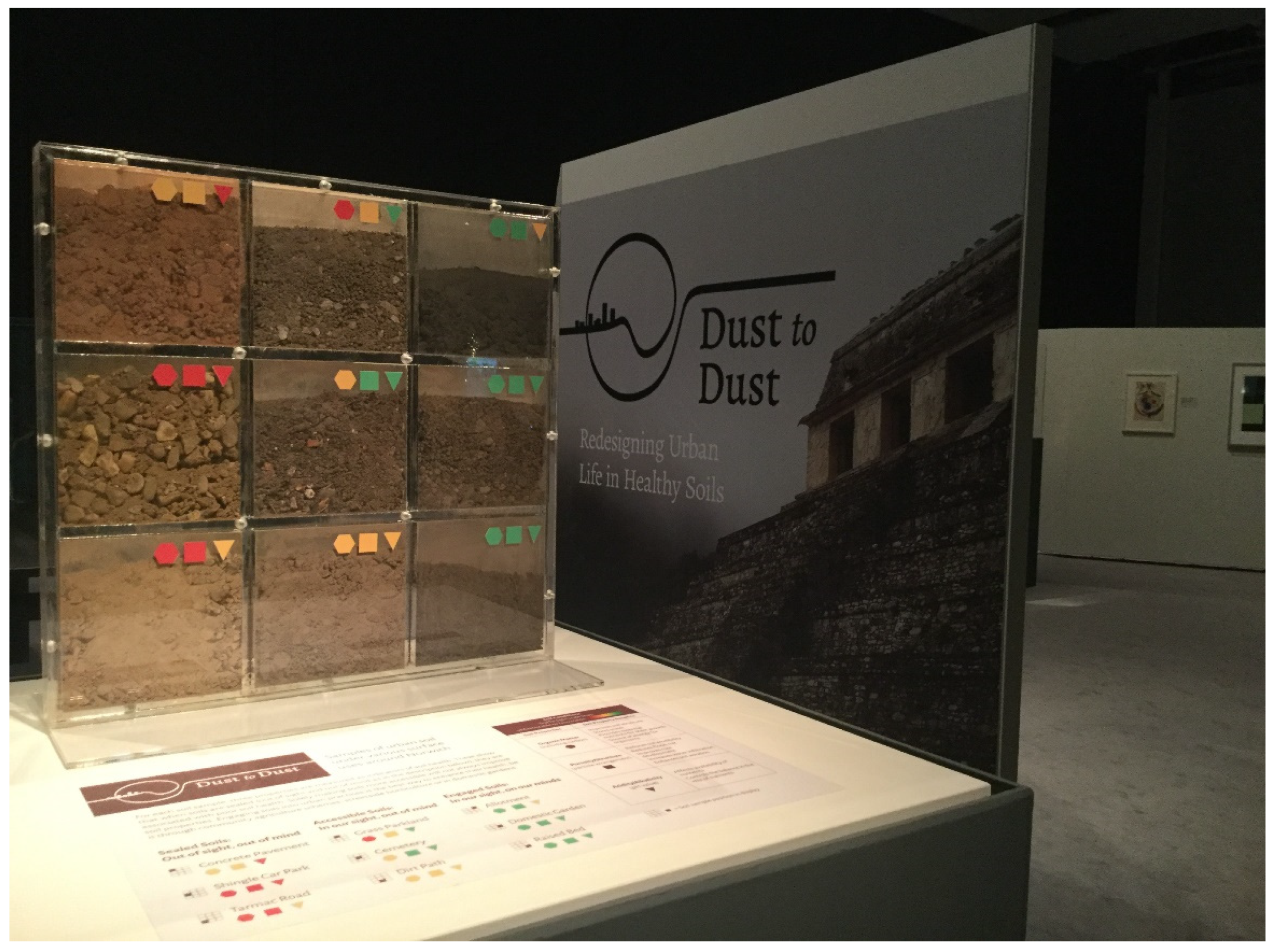 Land 12 00891 g003 Land 12 00891 g003