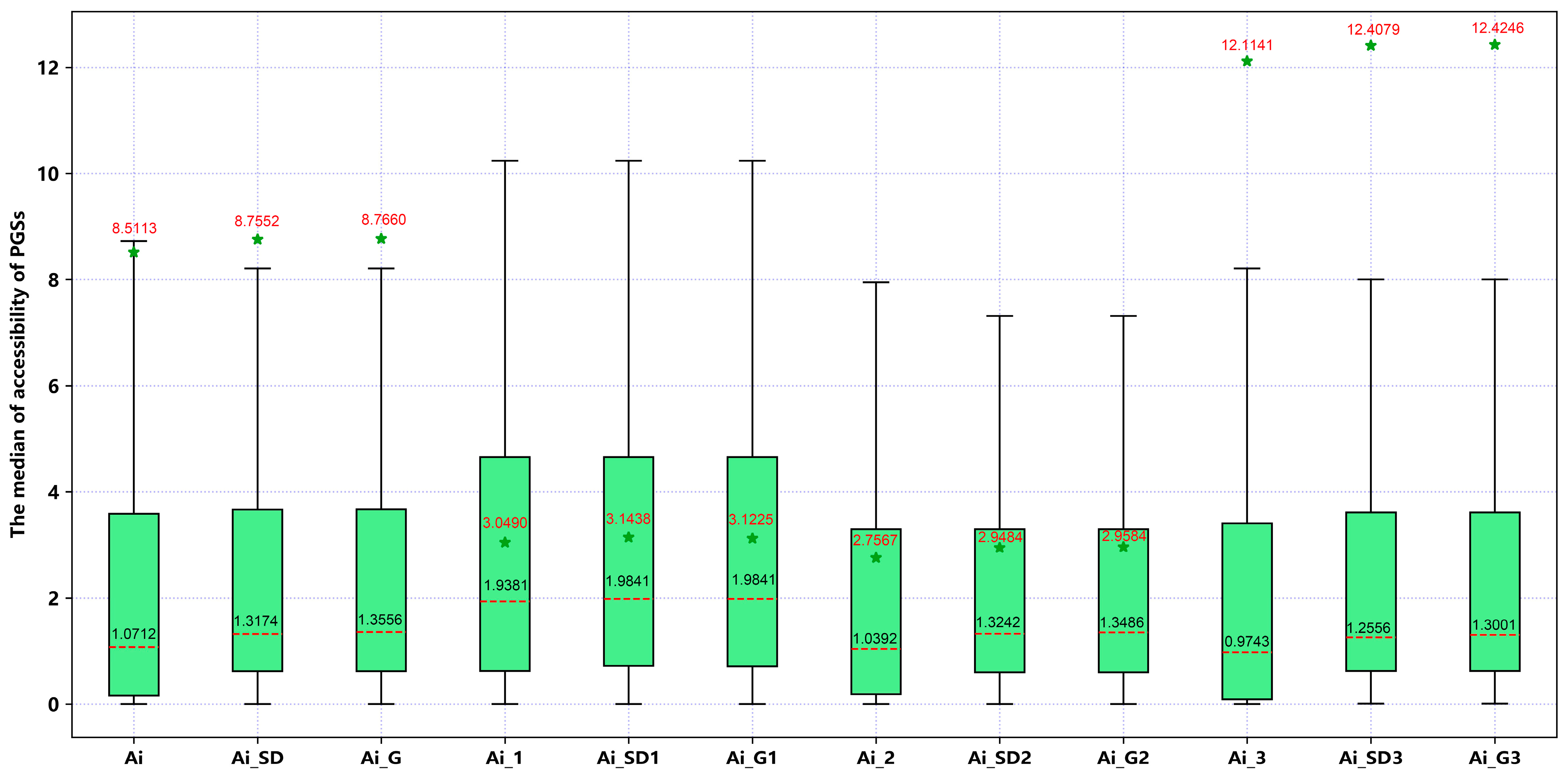 Land 12 00948 g009 Land 12 00948 g009