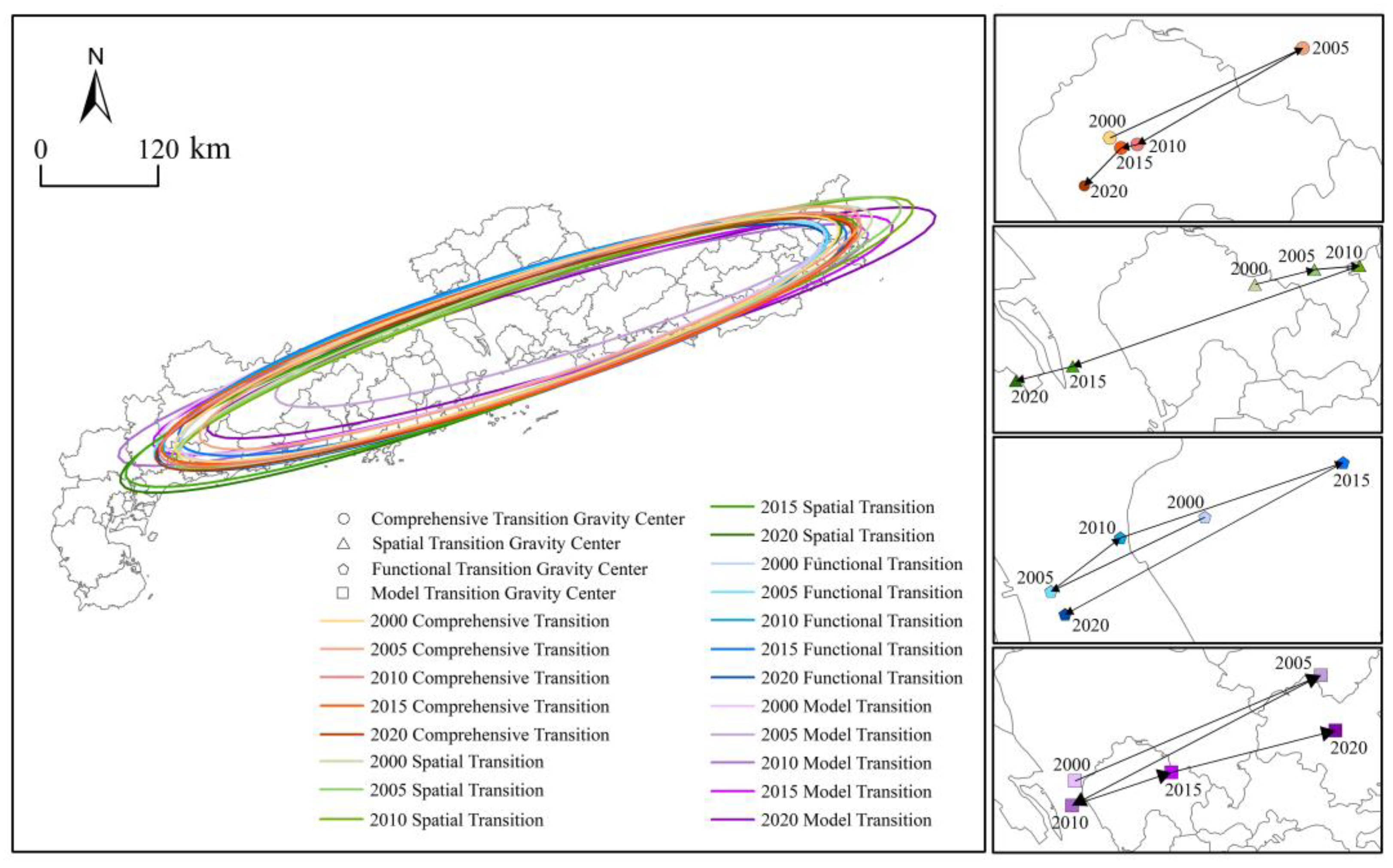 Land 12 01007 g007 Land 12 01007 g007
