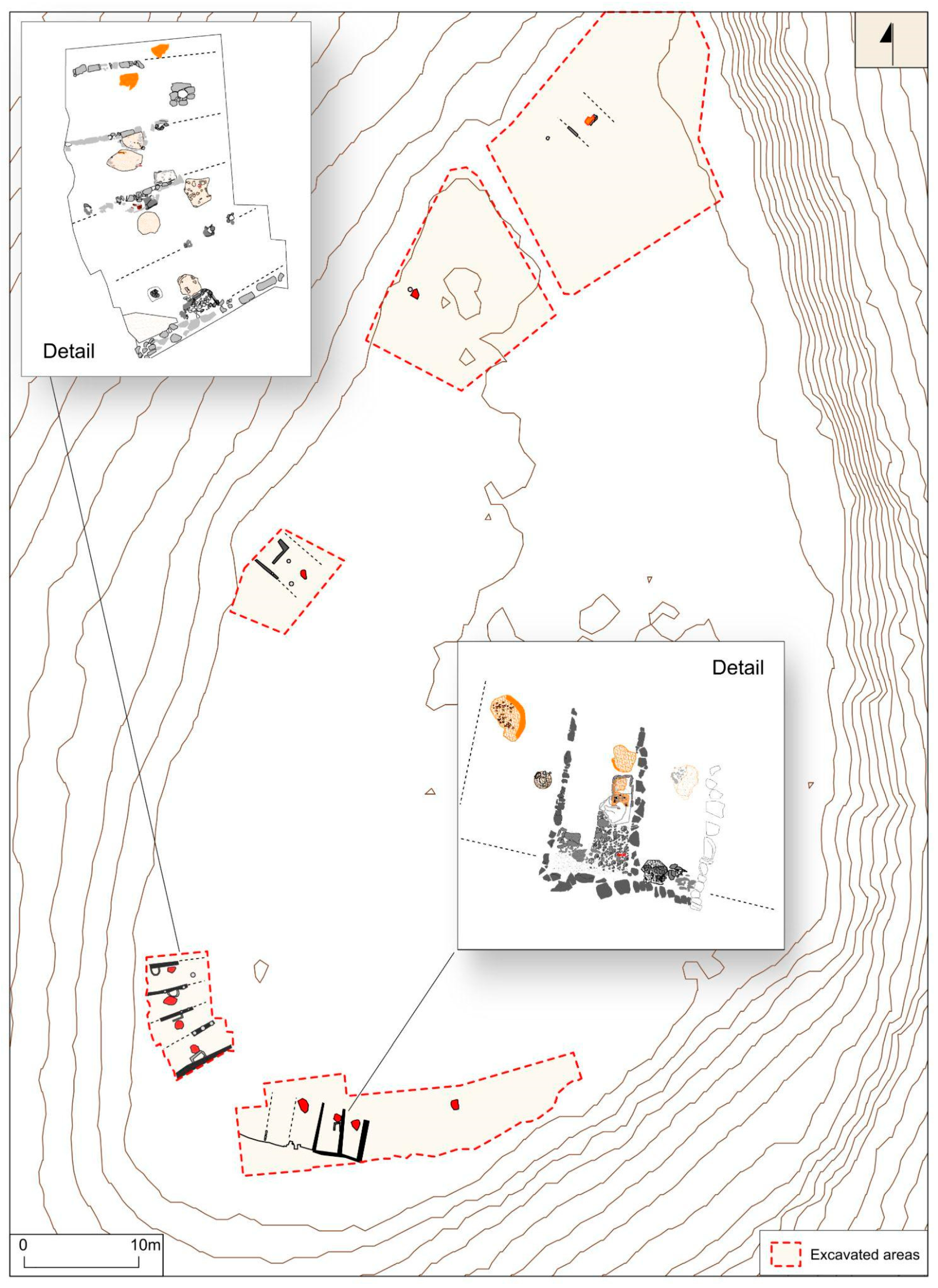 Land 12 01033 g003 Land 12 01033 g003