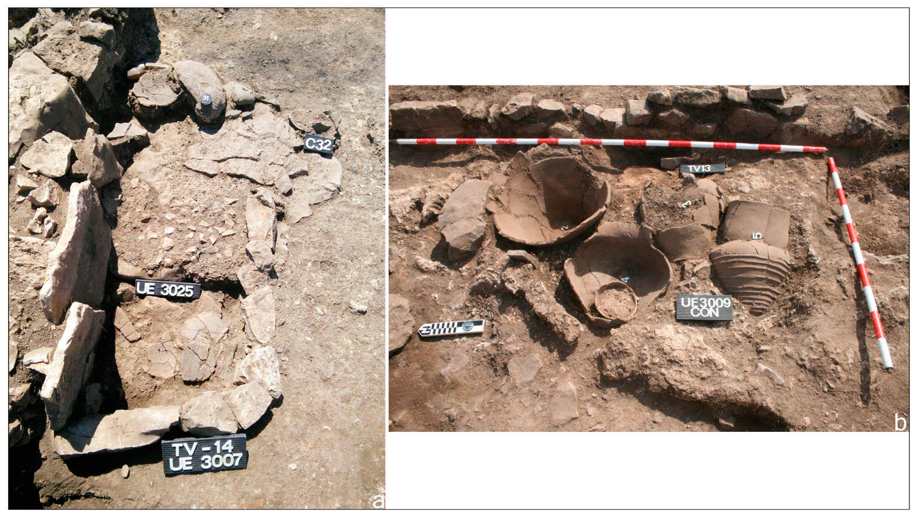 Land 12 01033 g004 Land 12 01033 g004