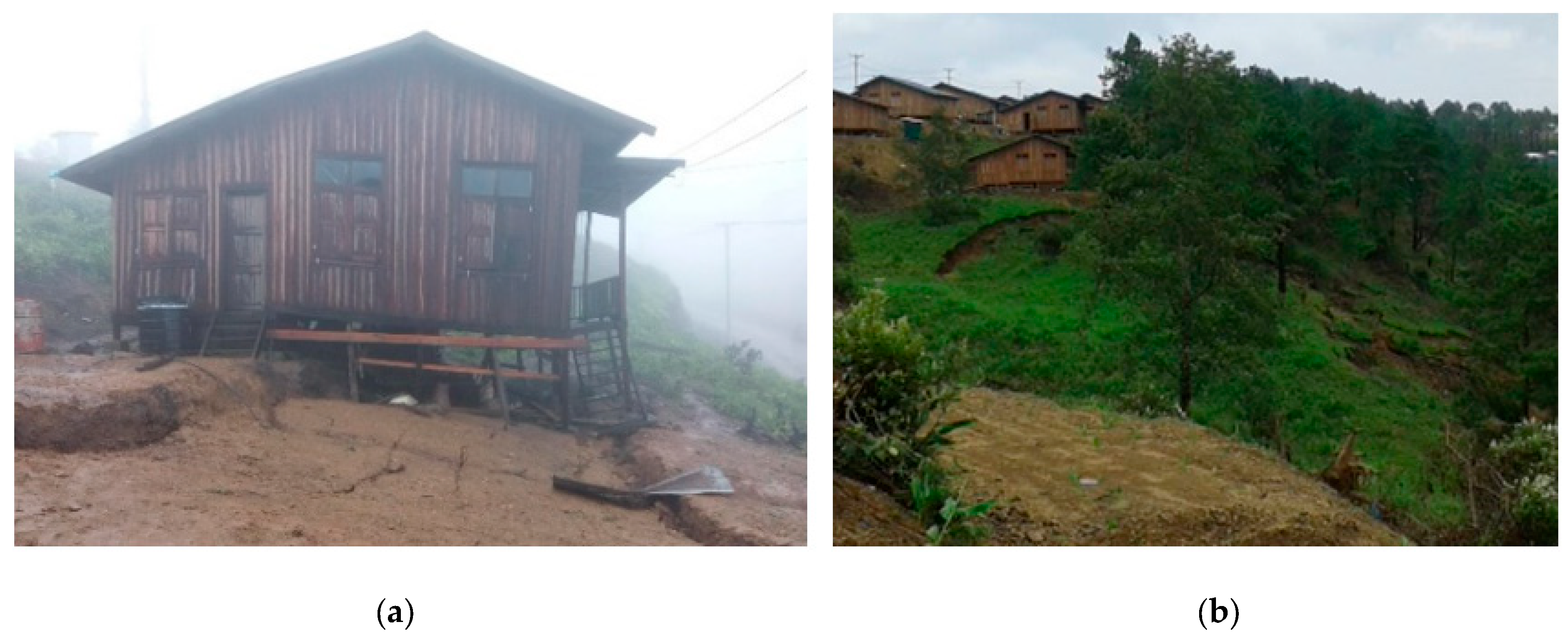 Land 12 01036 g017 Land 12 01036 g017