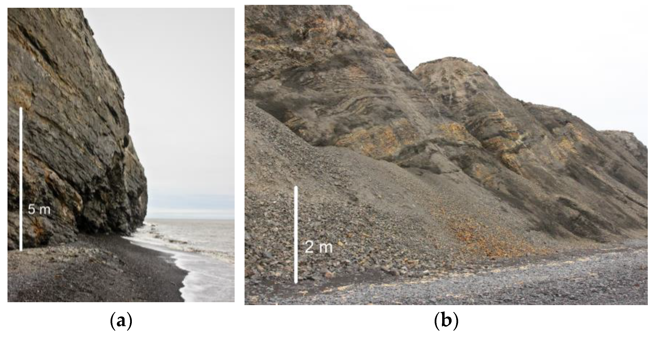 Land 12 01141 g005 Land 12 01141 g005