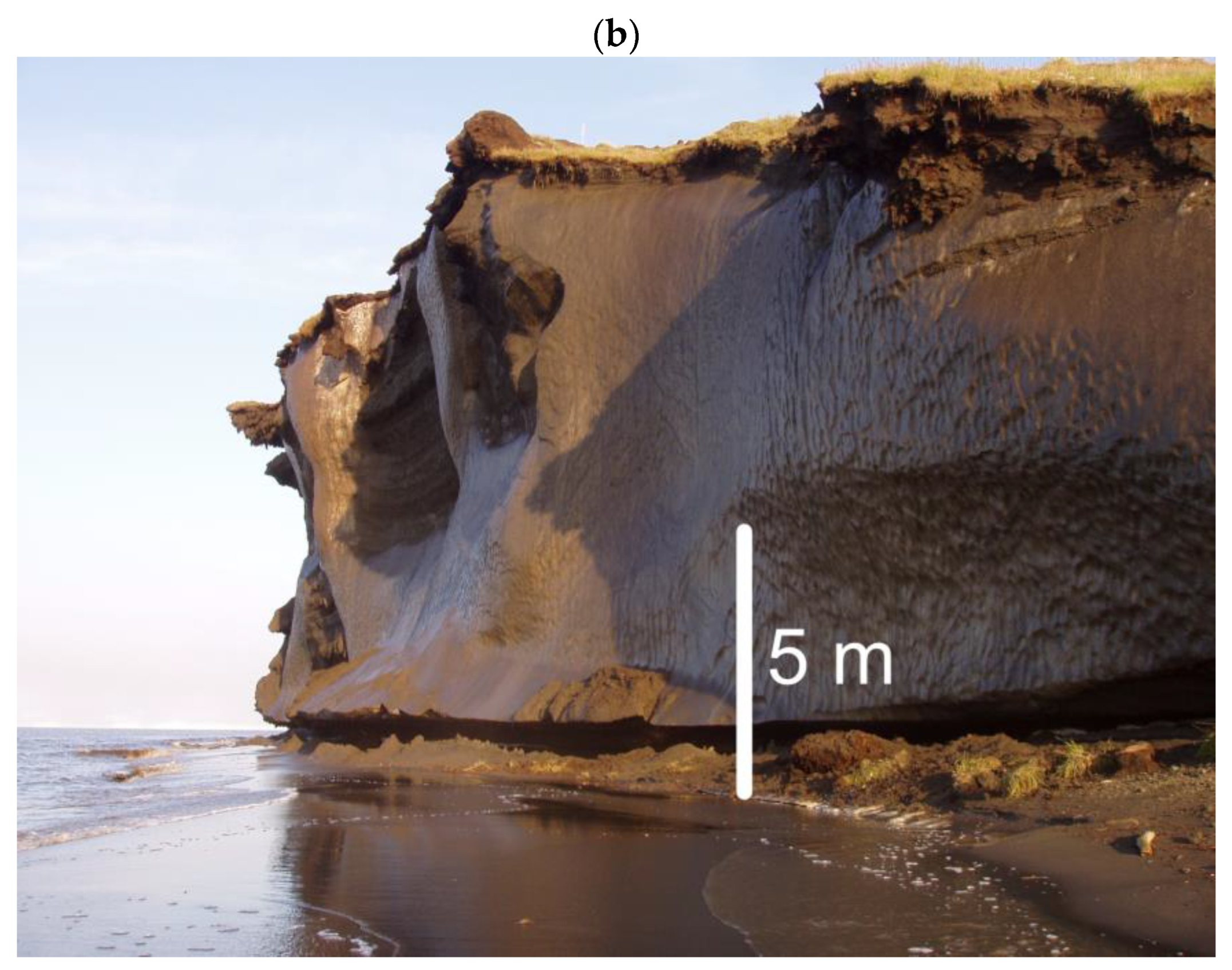 Land 12 01141 g006b Land 12 01141 g006b