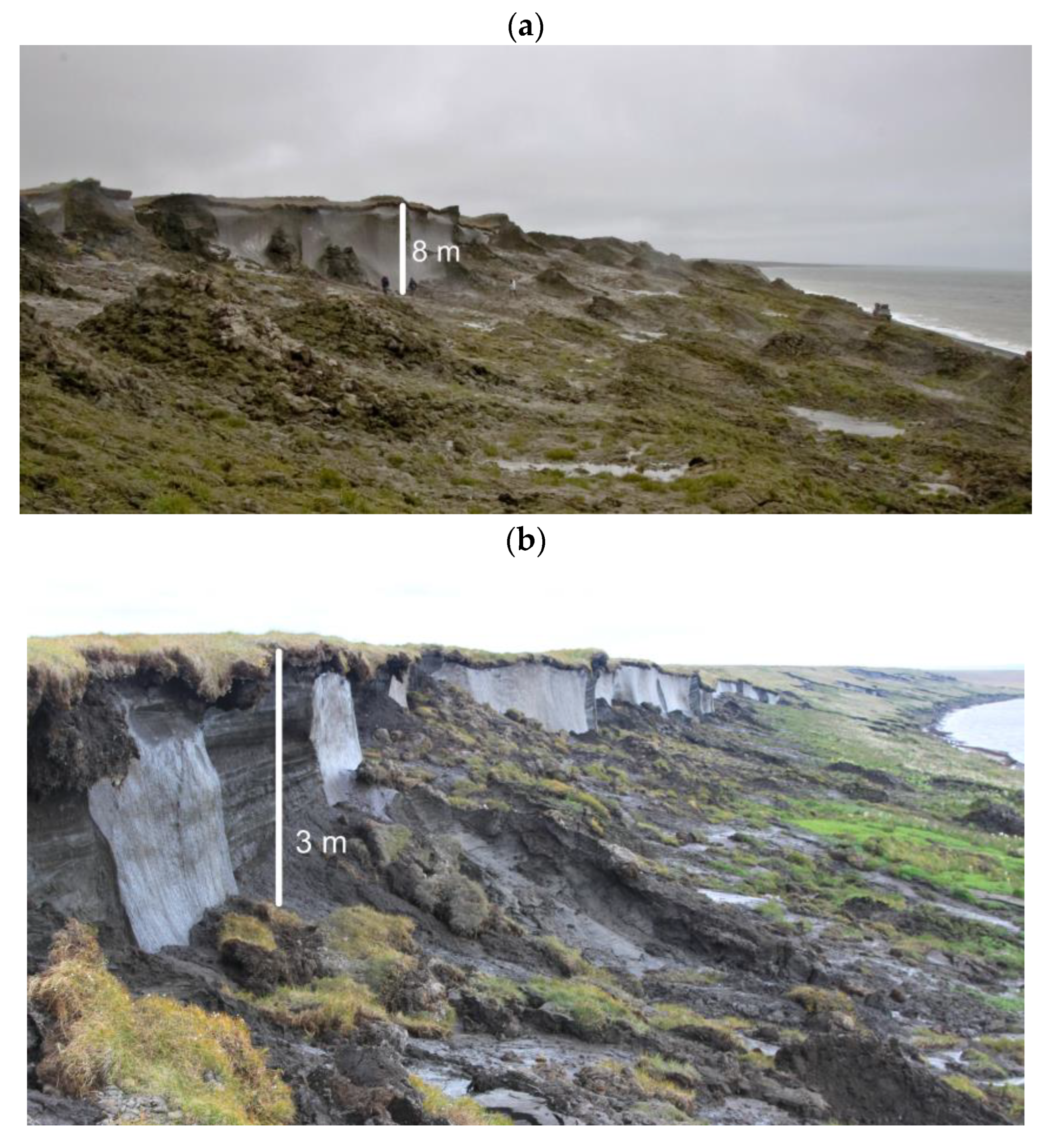 Land 12 01141 g008 Land 12 01141 g008