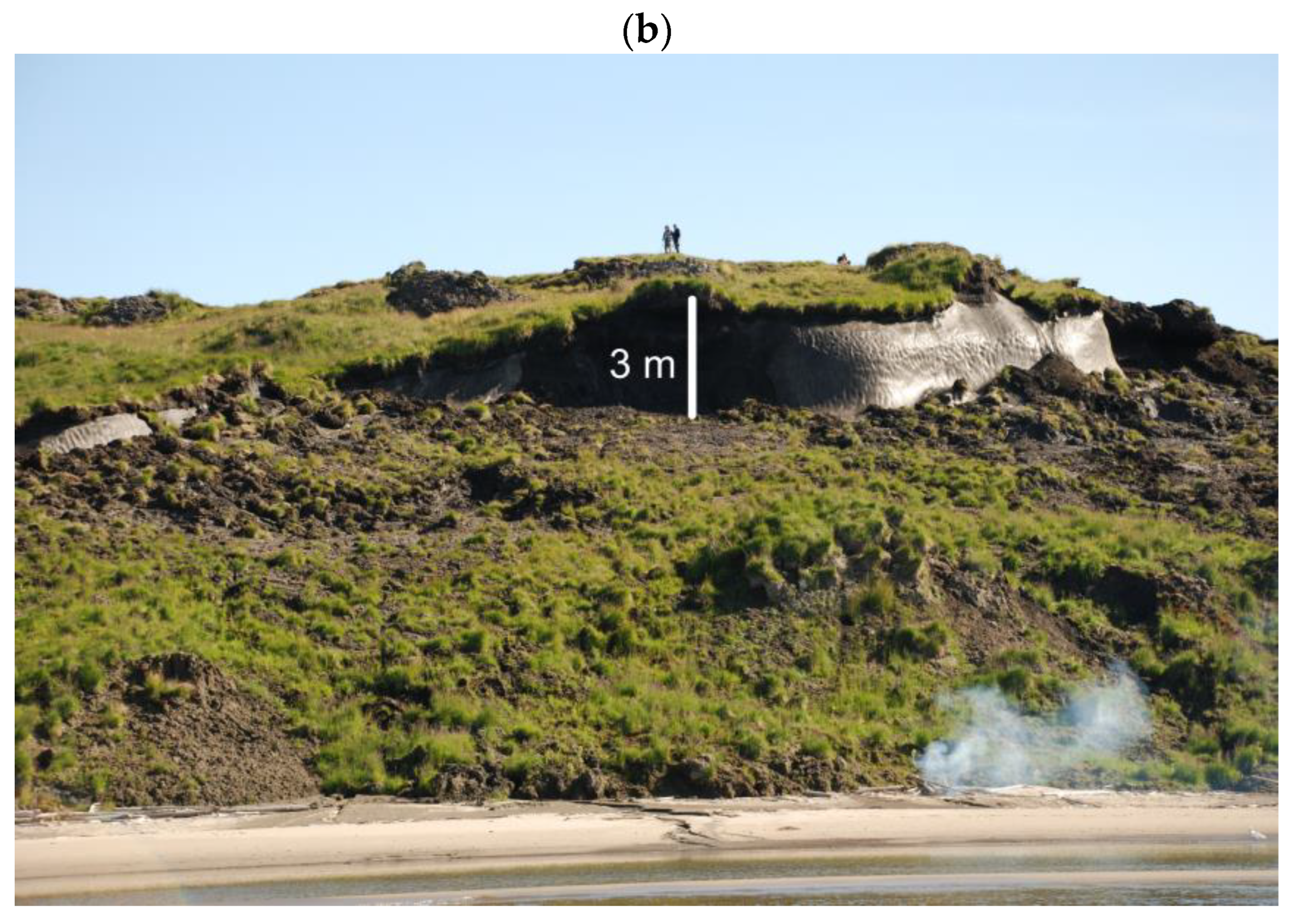 Land 12 01141 g009b Land 12 01141 g009b