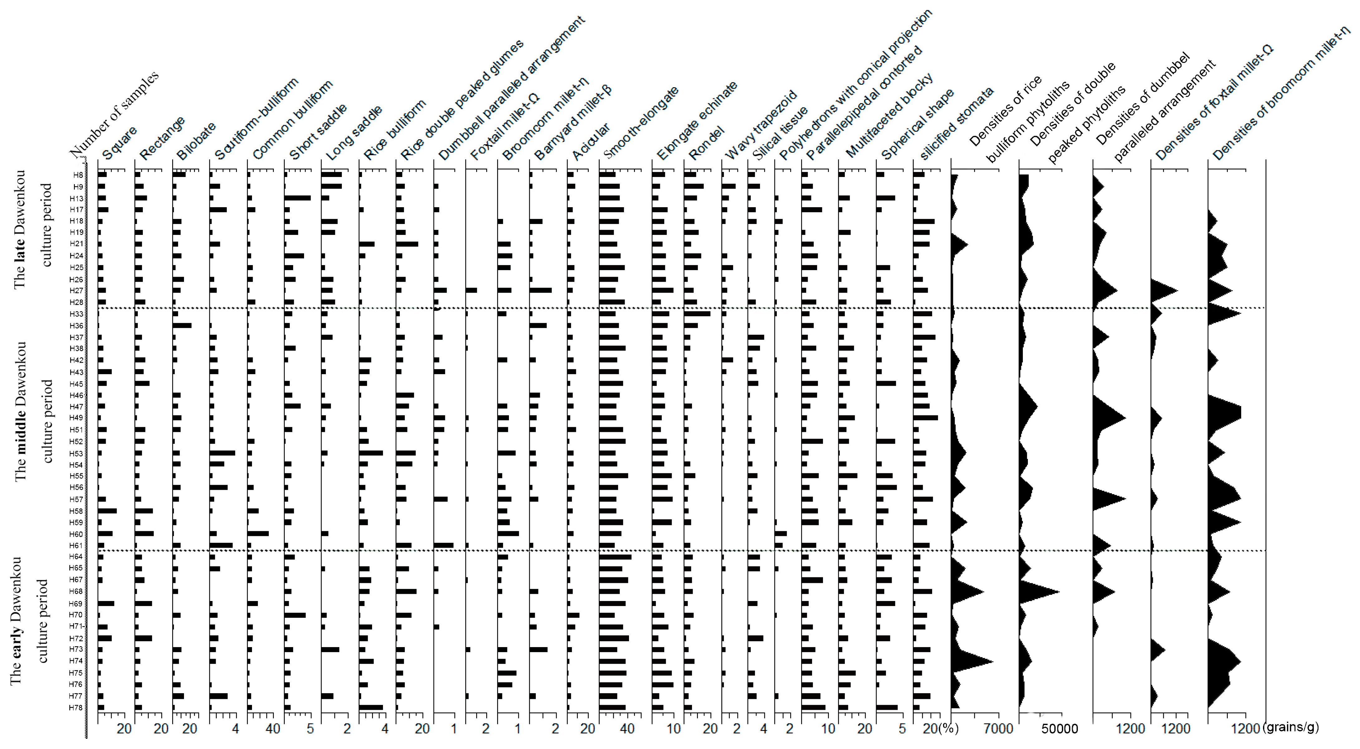 Land 12 01158 g006 Land 12 01158 g006