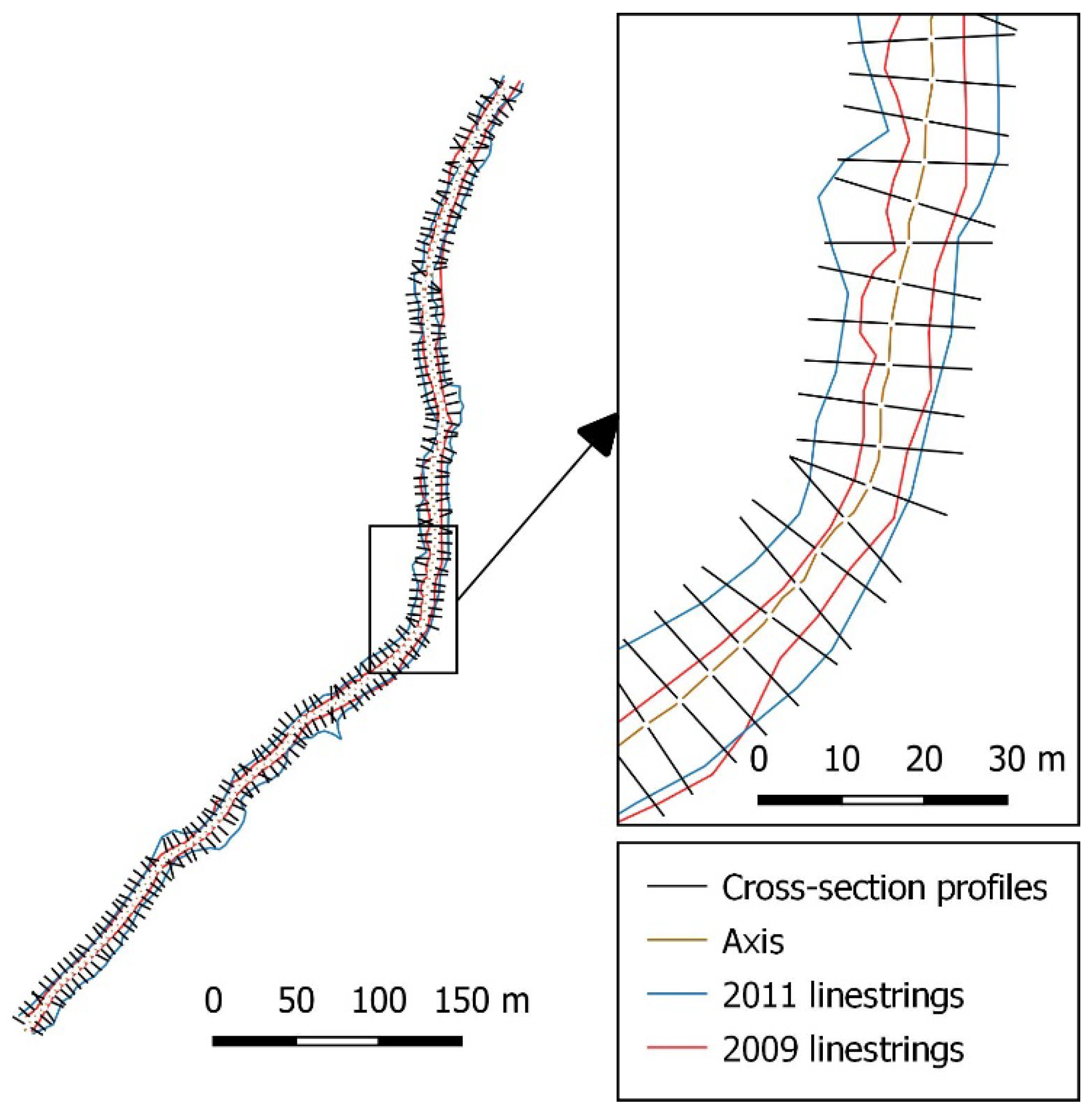 Land 12 01161 g005 Land 12 01161 g005