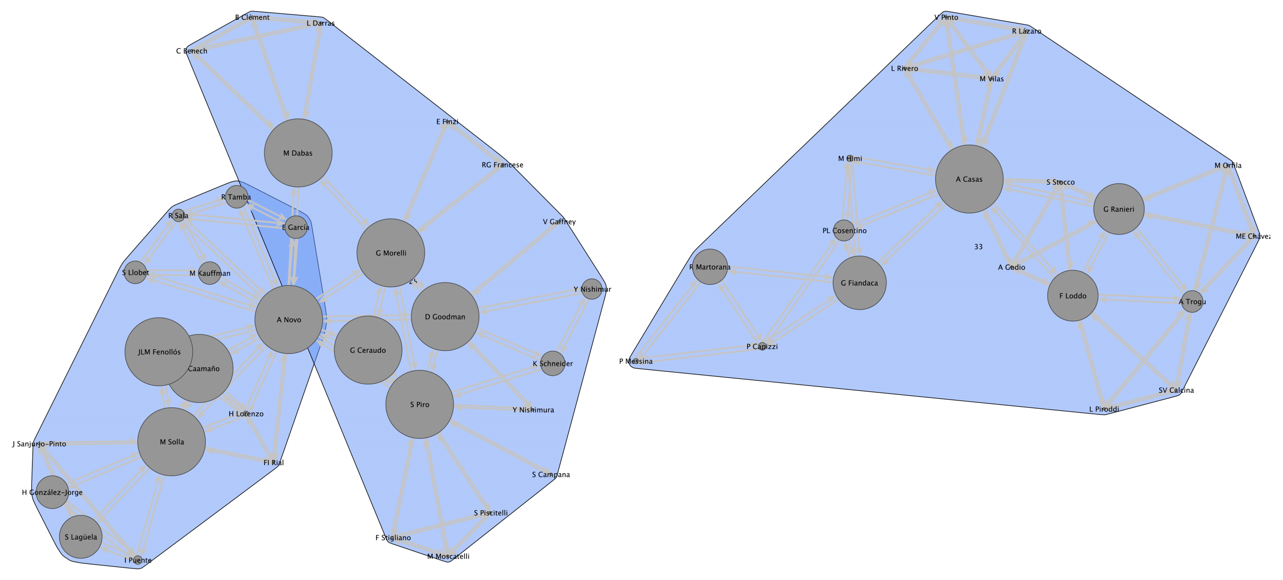 Land 12 01165 g006 Land 12 01165 g006