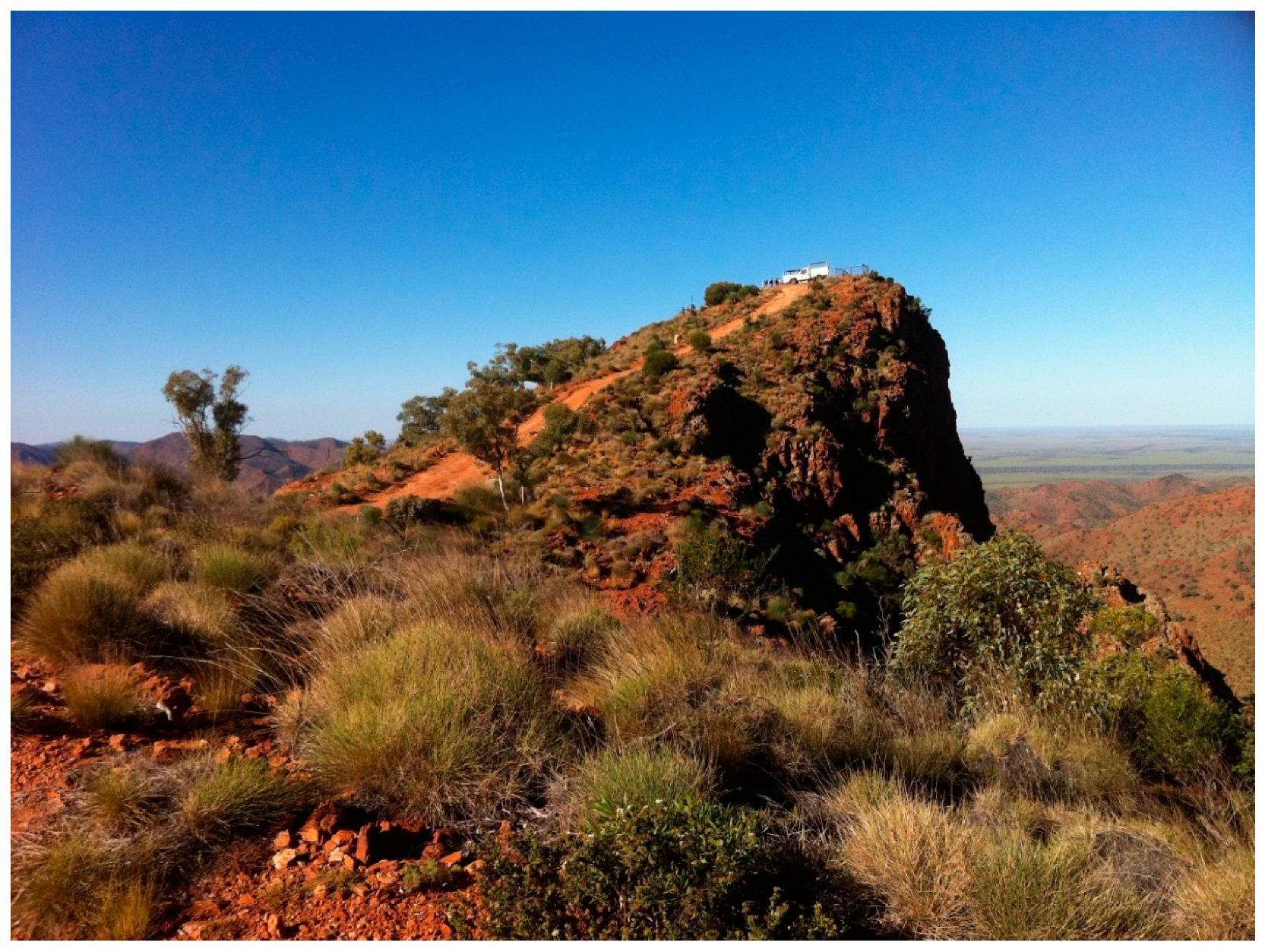 Land 12 01190 g007 Land 12 01190 g007