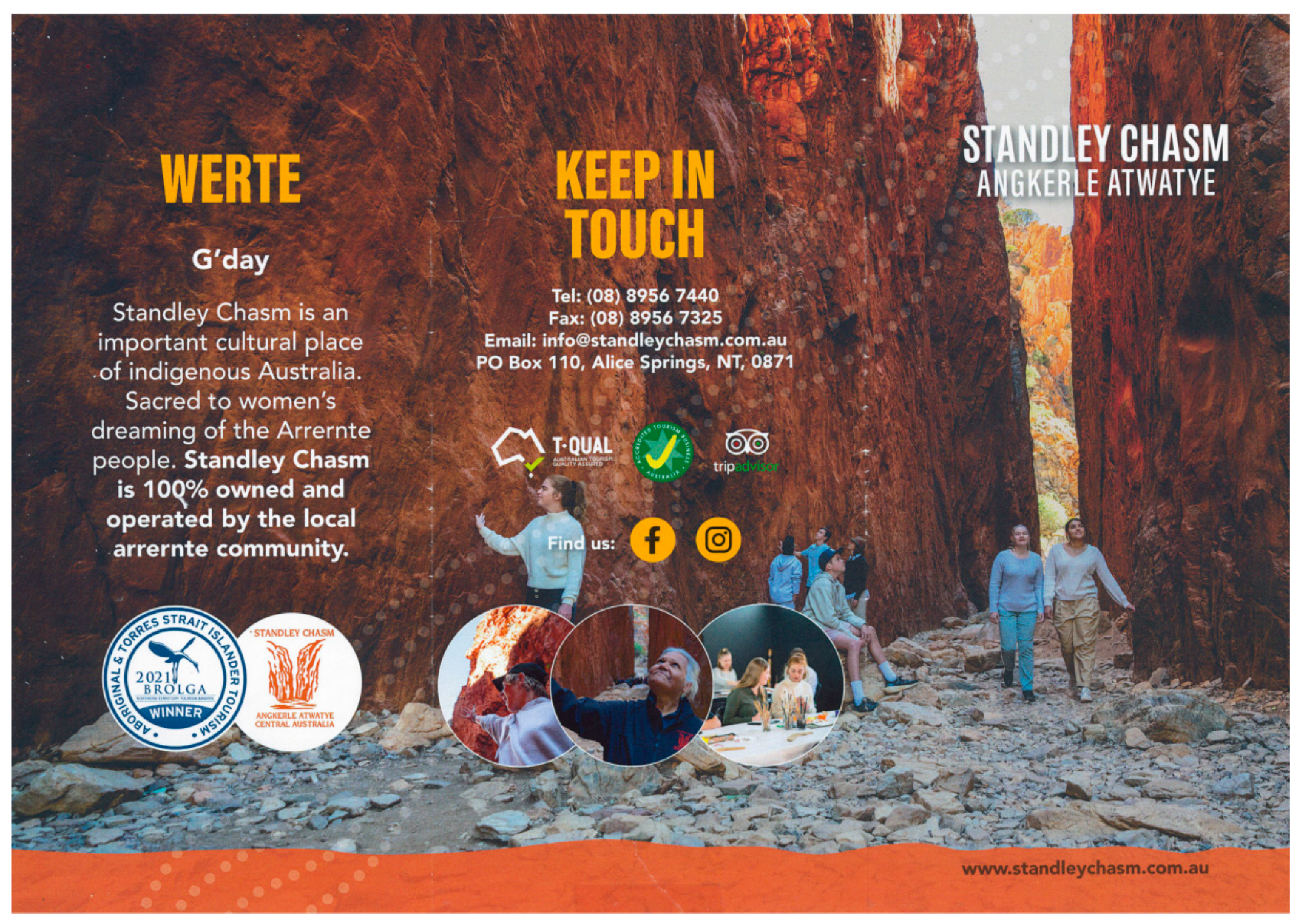 Land 12 01190 g008 Land 12 01190 g008