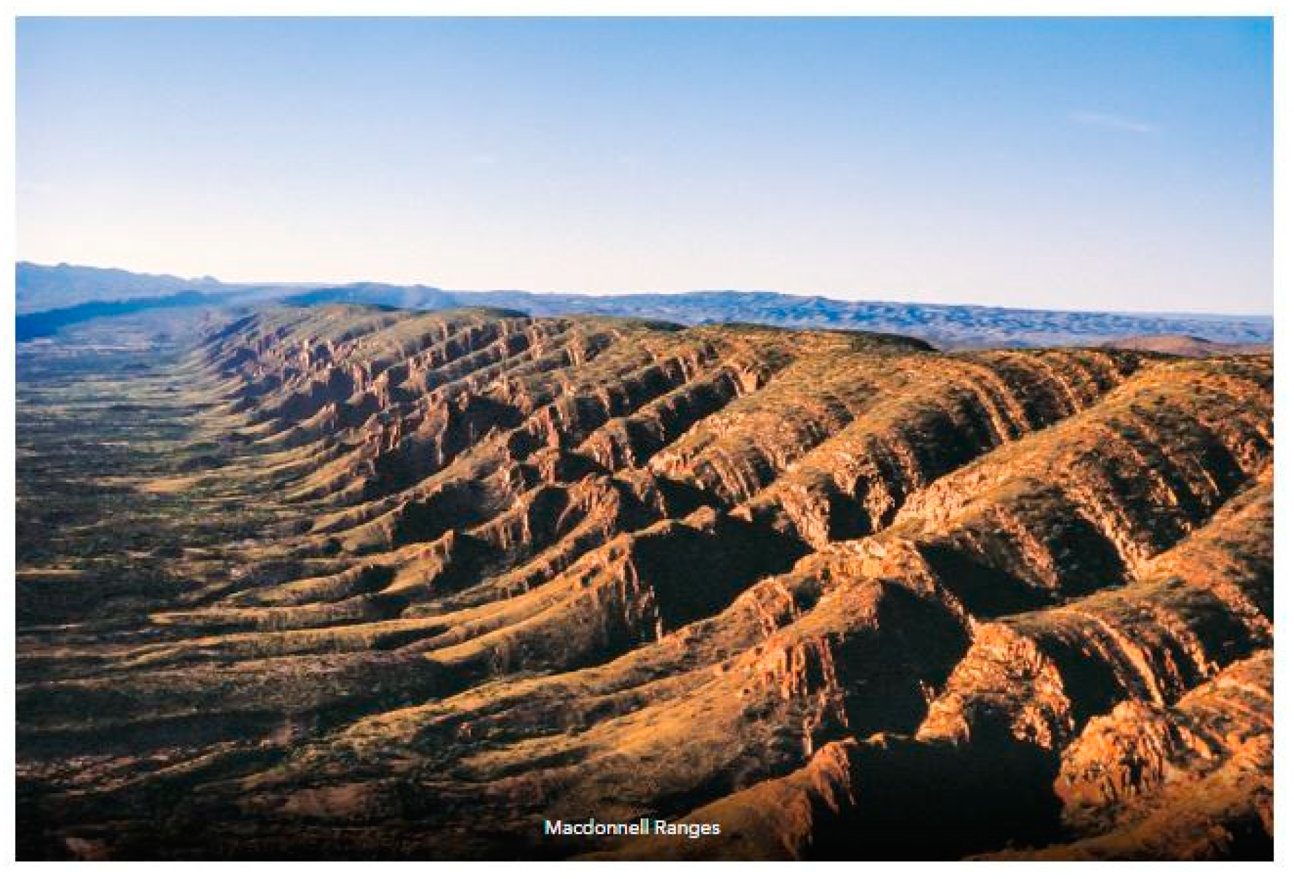 Land 12 01190 g014 Land 12 01190 g014