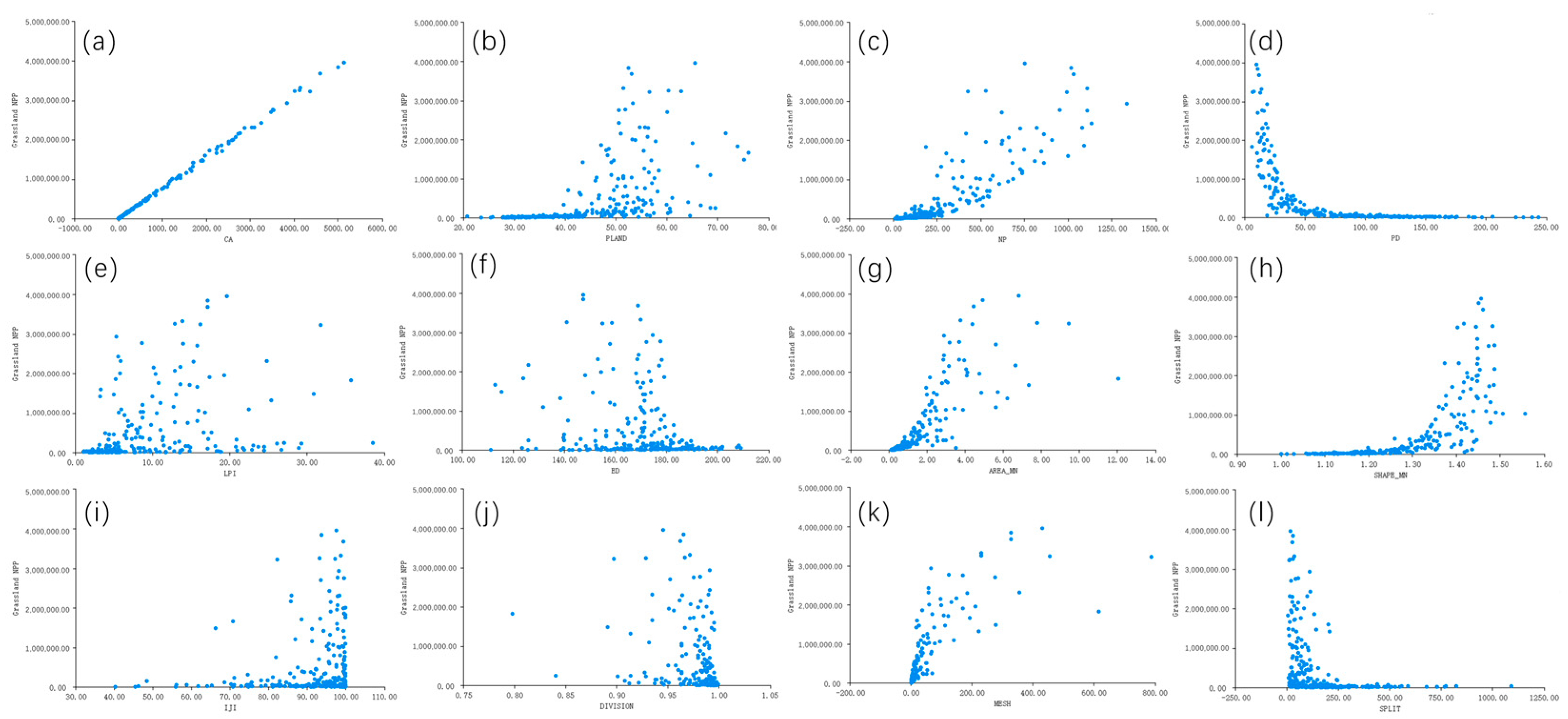 Land 12 01218 g008 Land 12 01218 g008
