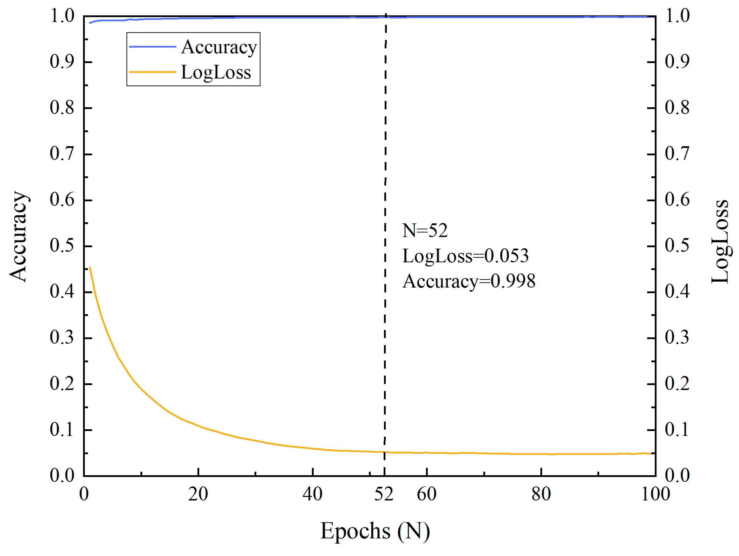 Land 12 01246 g006 Land 12 01246 g006