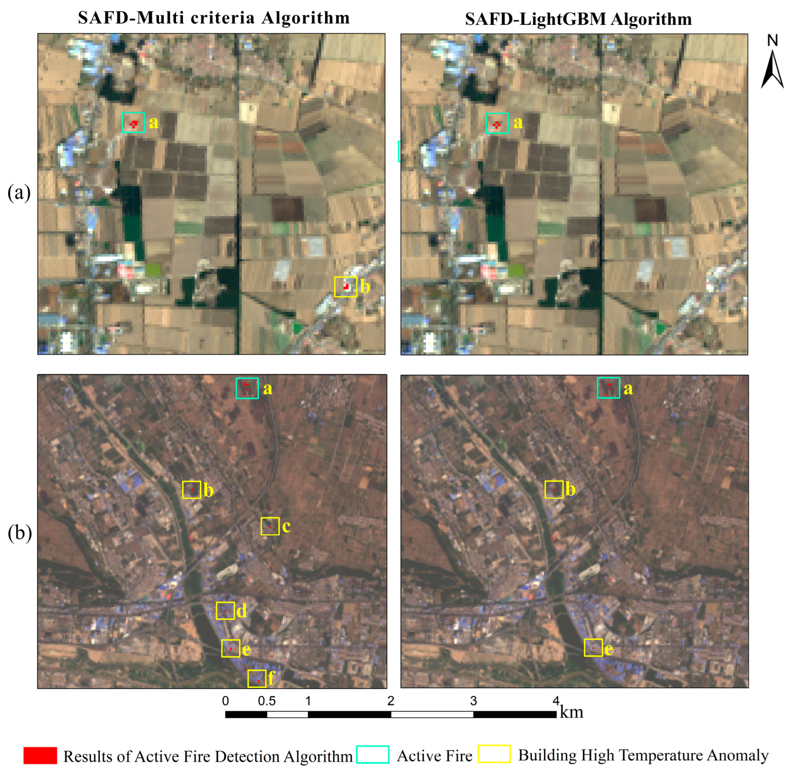 Land 12 01246 g007 Land 12 01246 g007