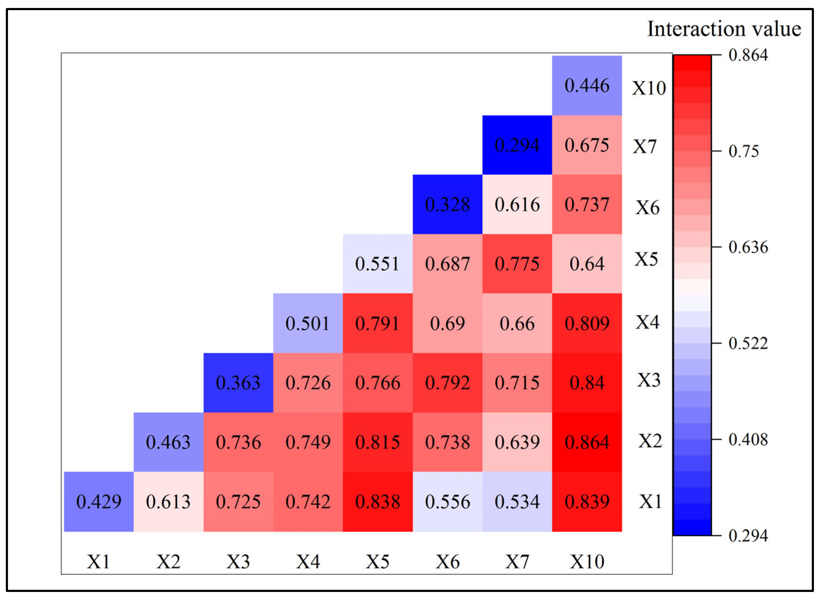 Land 12 01270 g005 Land 12 01270 g005