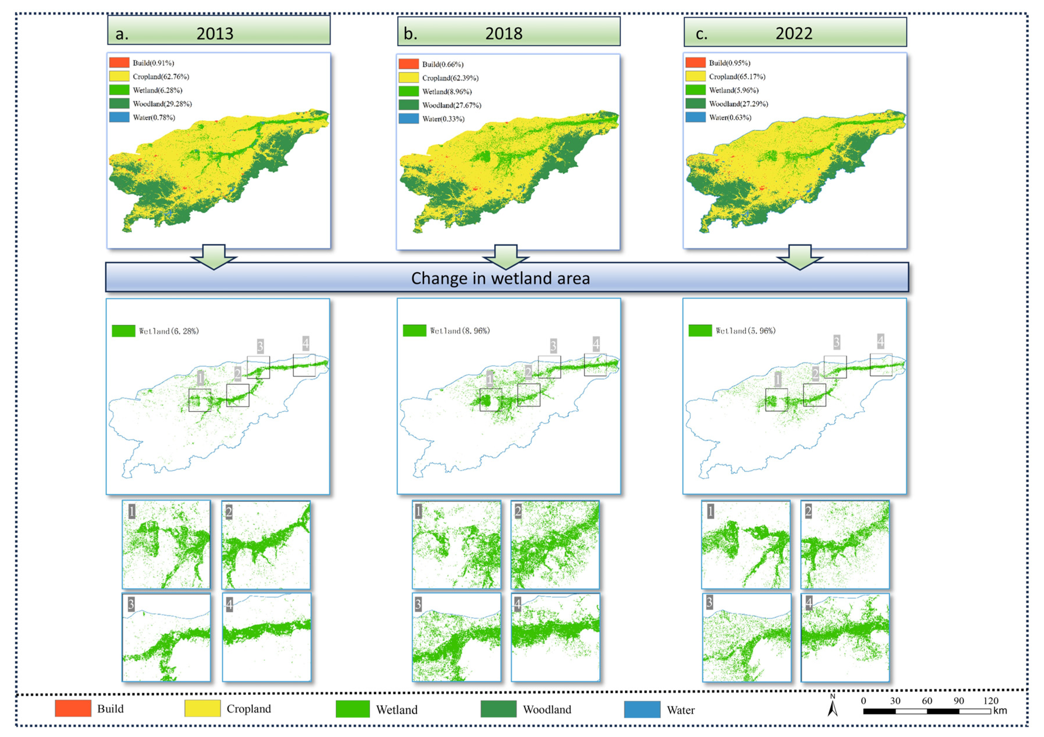 Land 12 01300 g004 Land 12 01300 g004