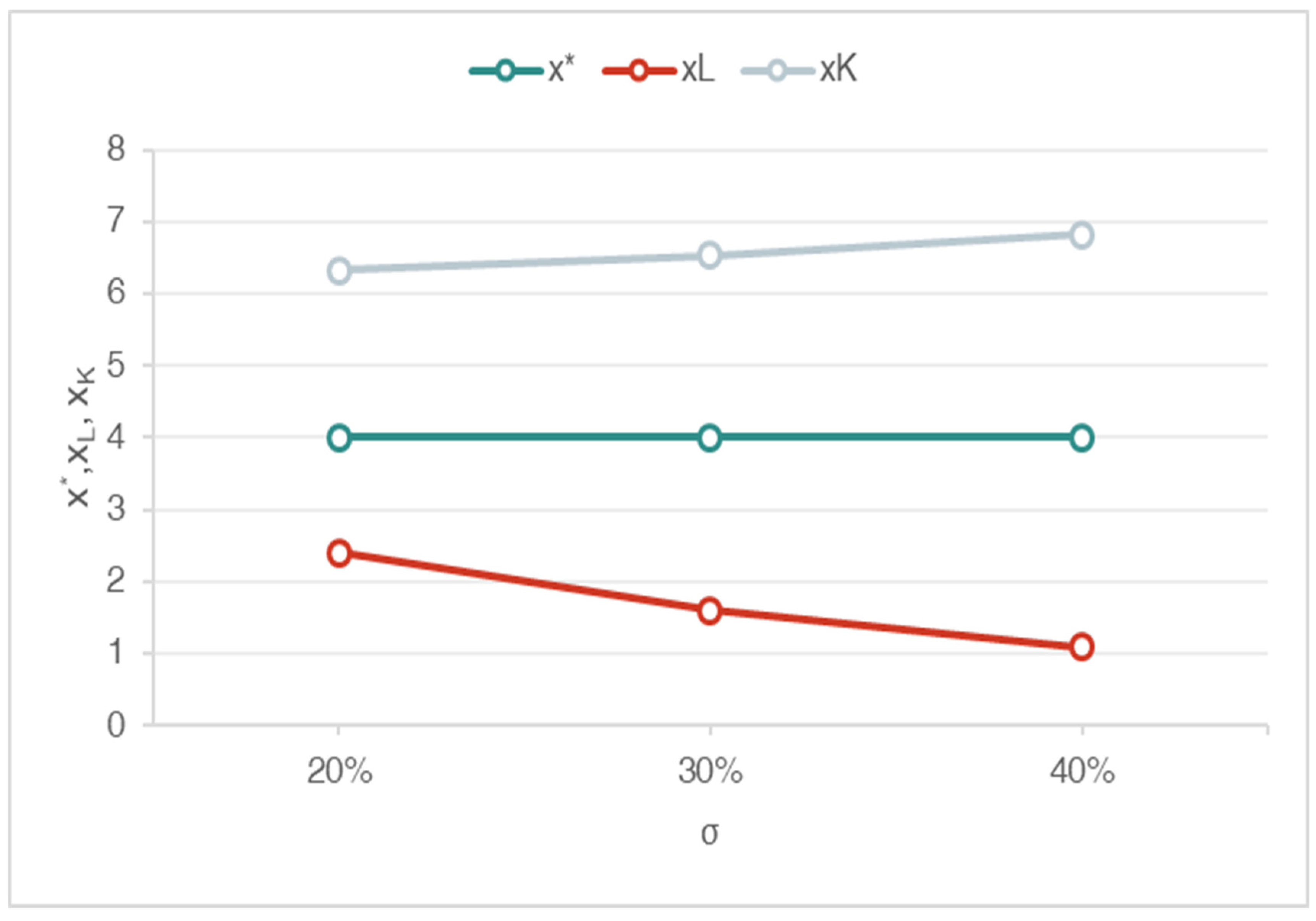 Land 12 01304 g001 Land 12 01304 g001