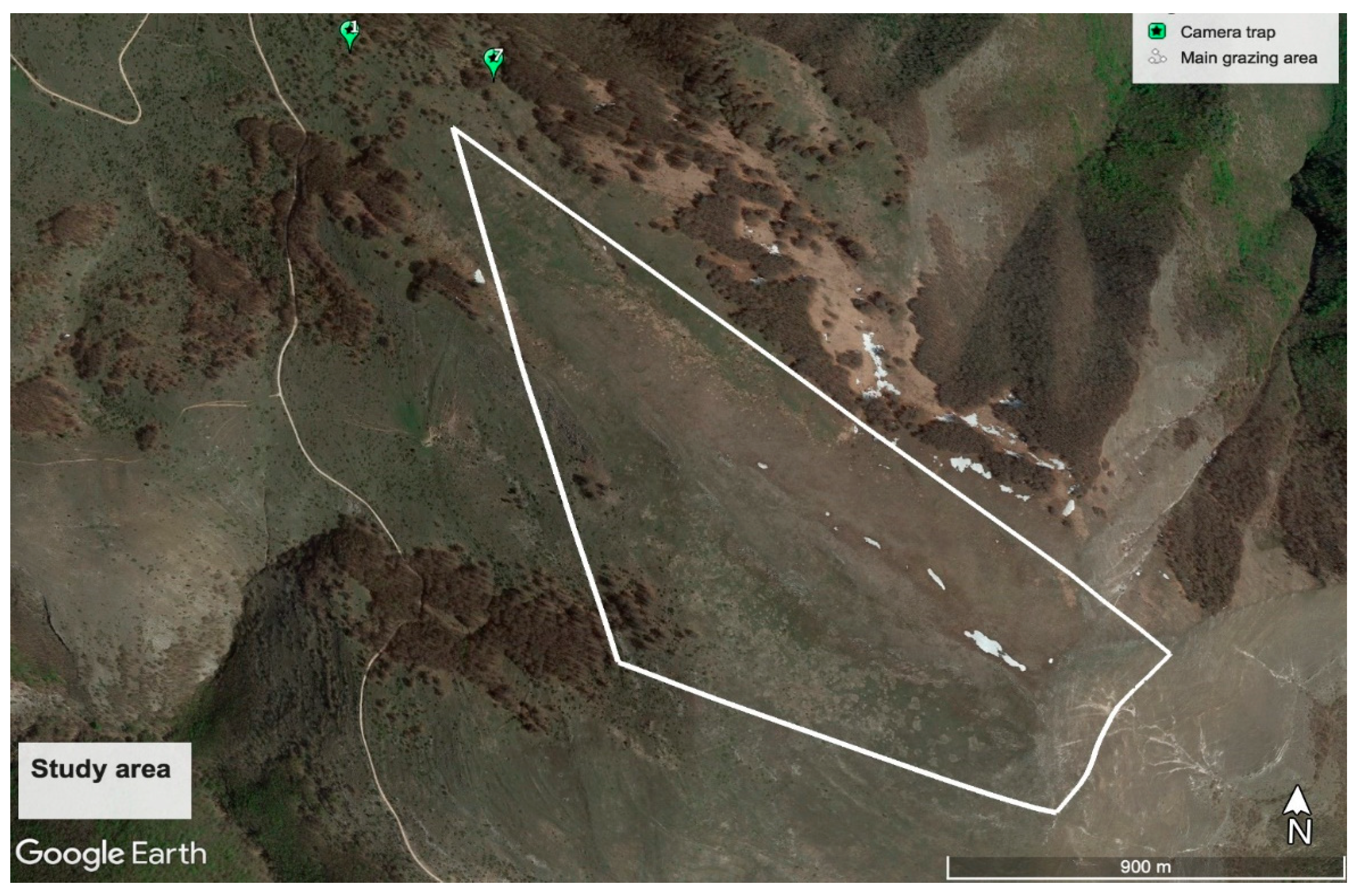 Land 12 01316 g007 Land 12 01316 g007