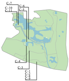 Land 12 01317 i023 Land 12 01317 i023