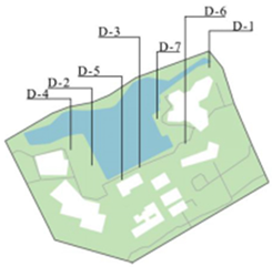 Land 12 01317 i035 Land 12 01317 i035