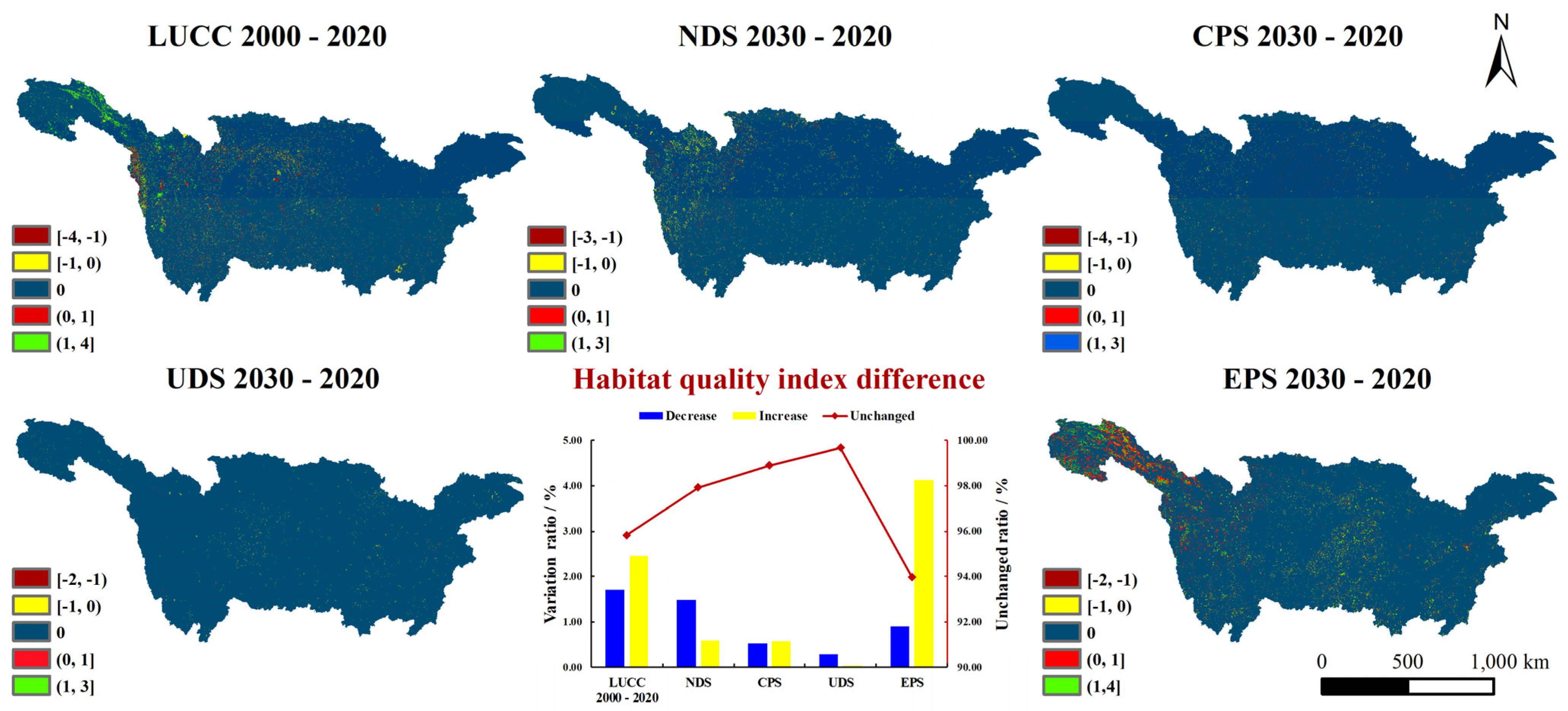 Land 12 01338 g007 Land 12 01338 g007