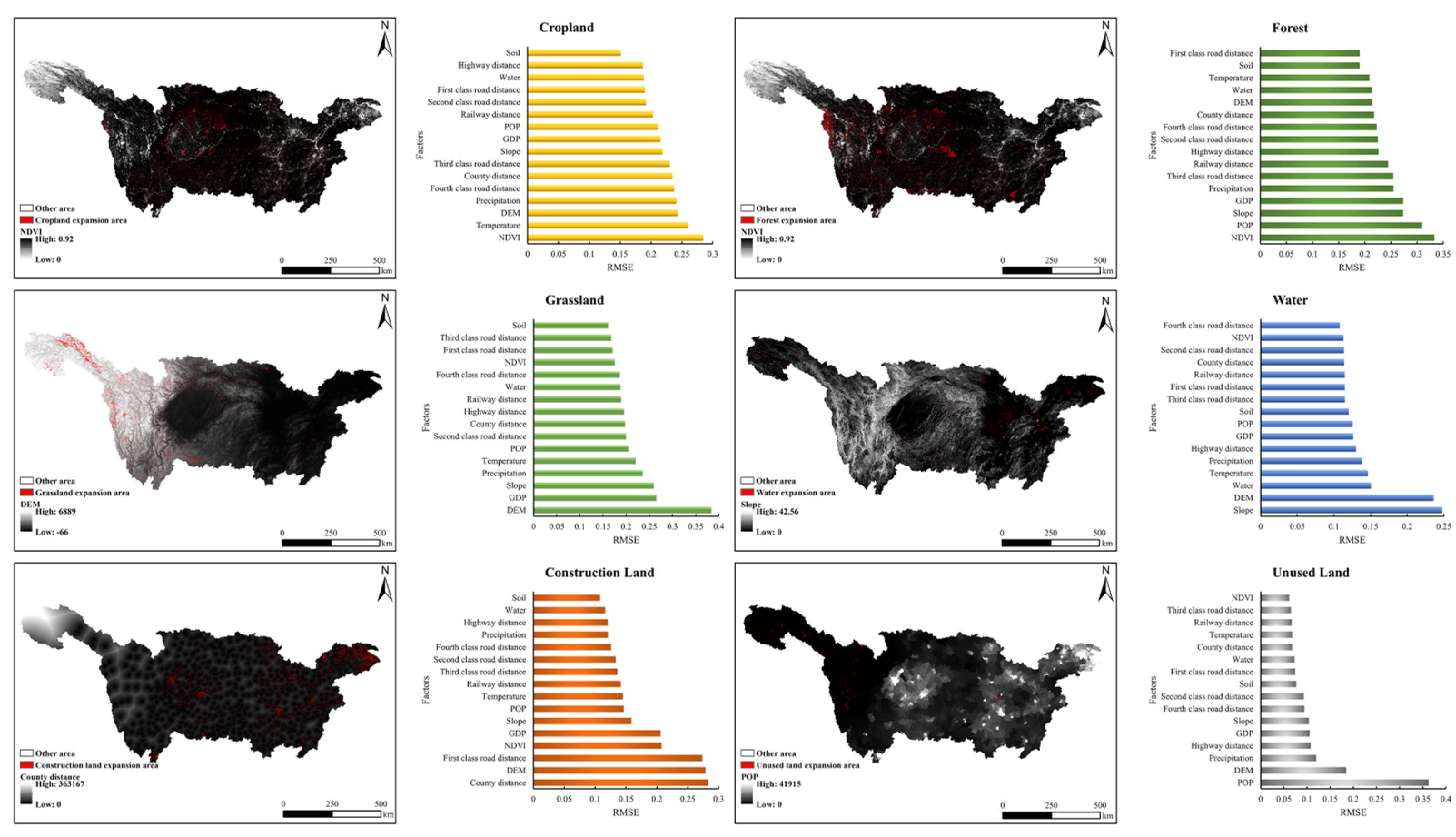 Land 12 01338 g008 Land 12 01338 g008