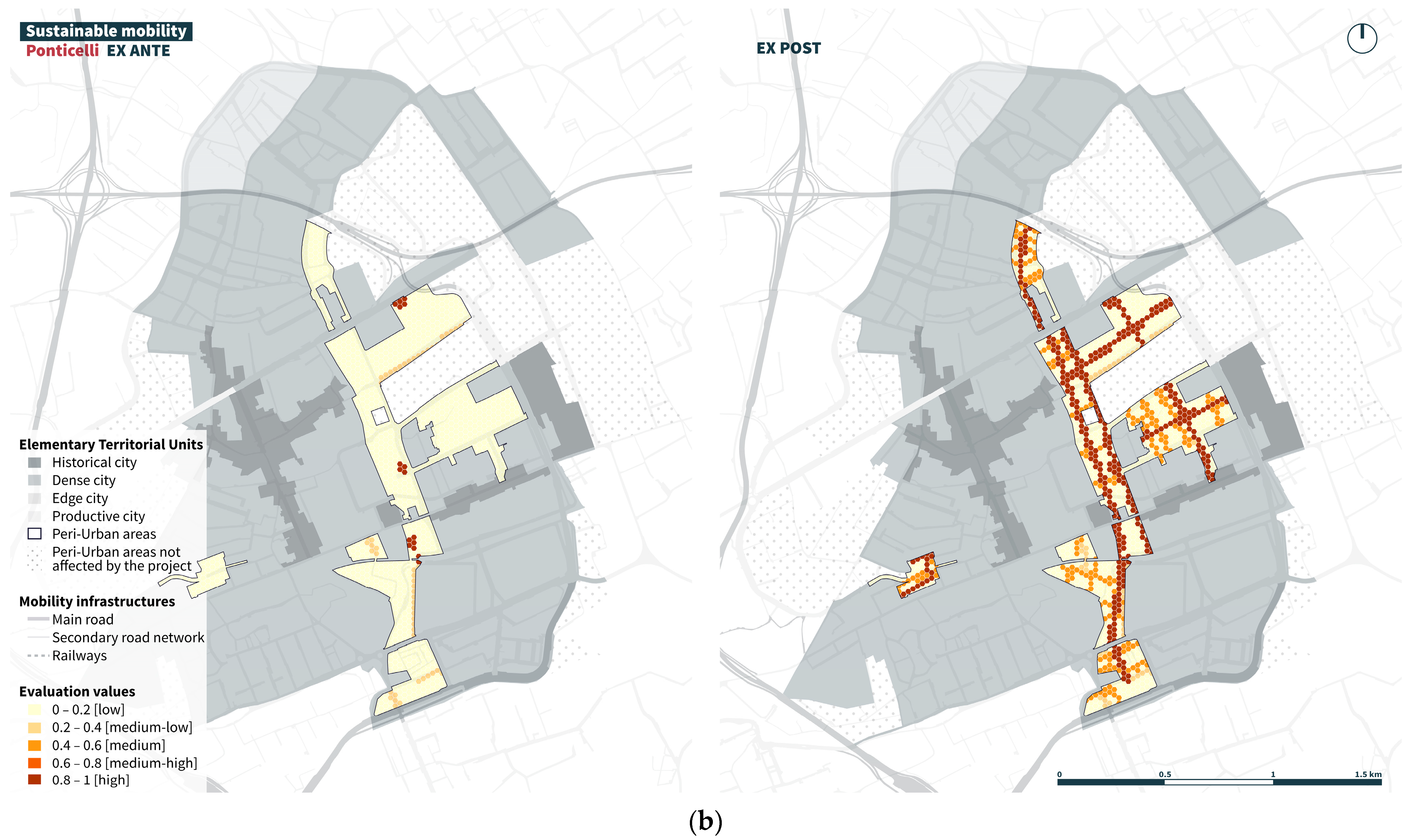 Land 12 01415 g004b Land 12 01415 g004b