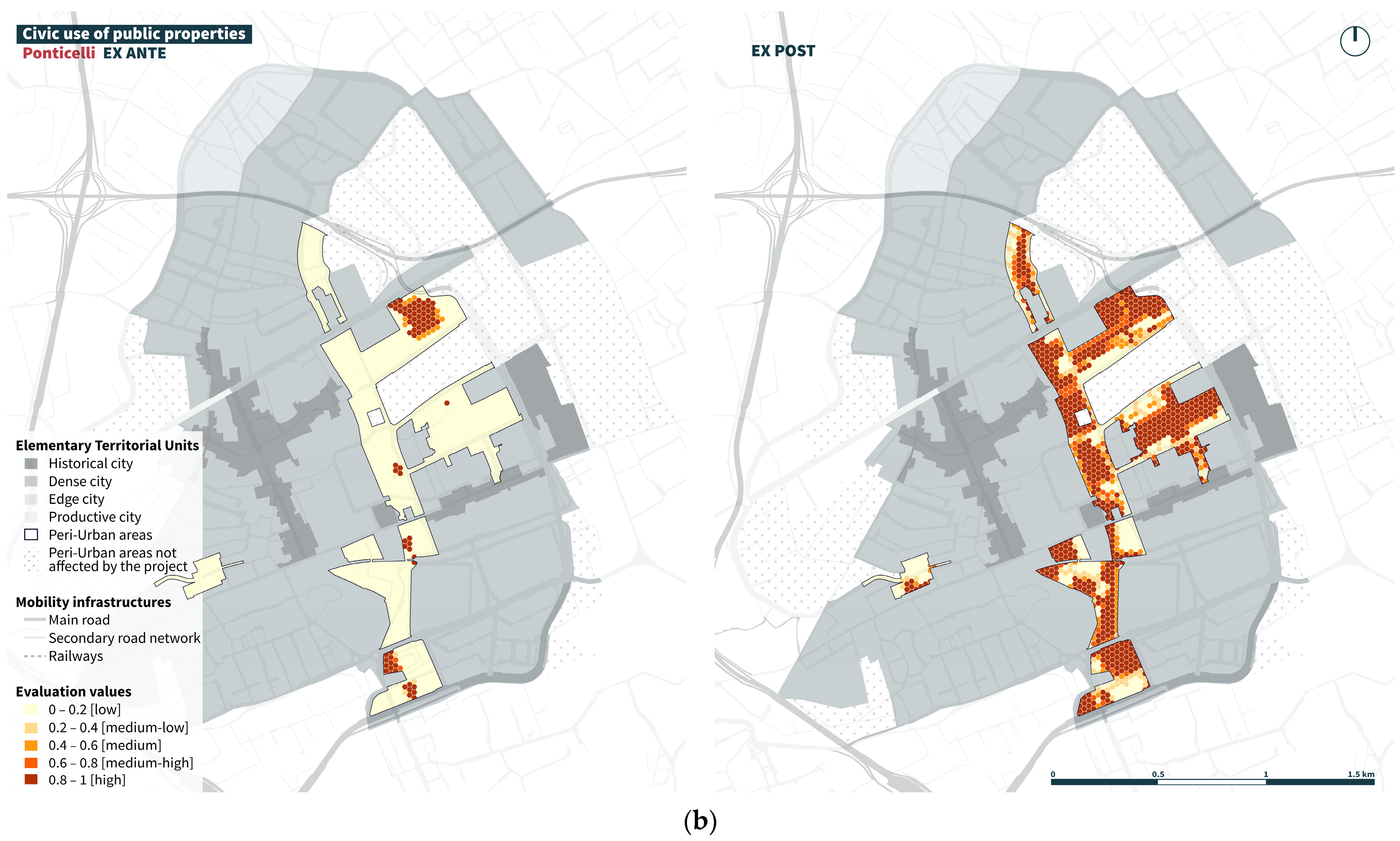 Land 12 01415 g005b Land 12 01415 g005b