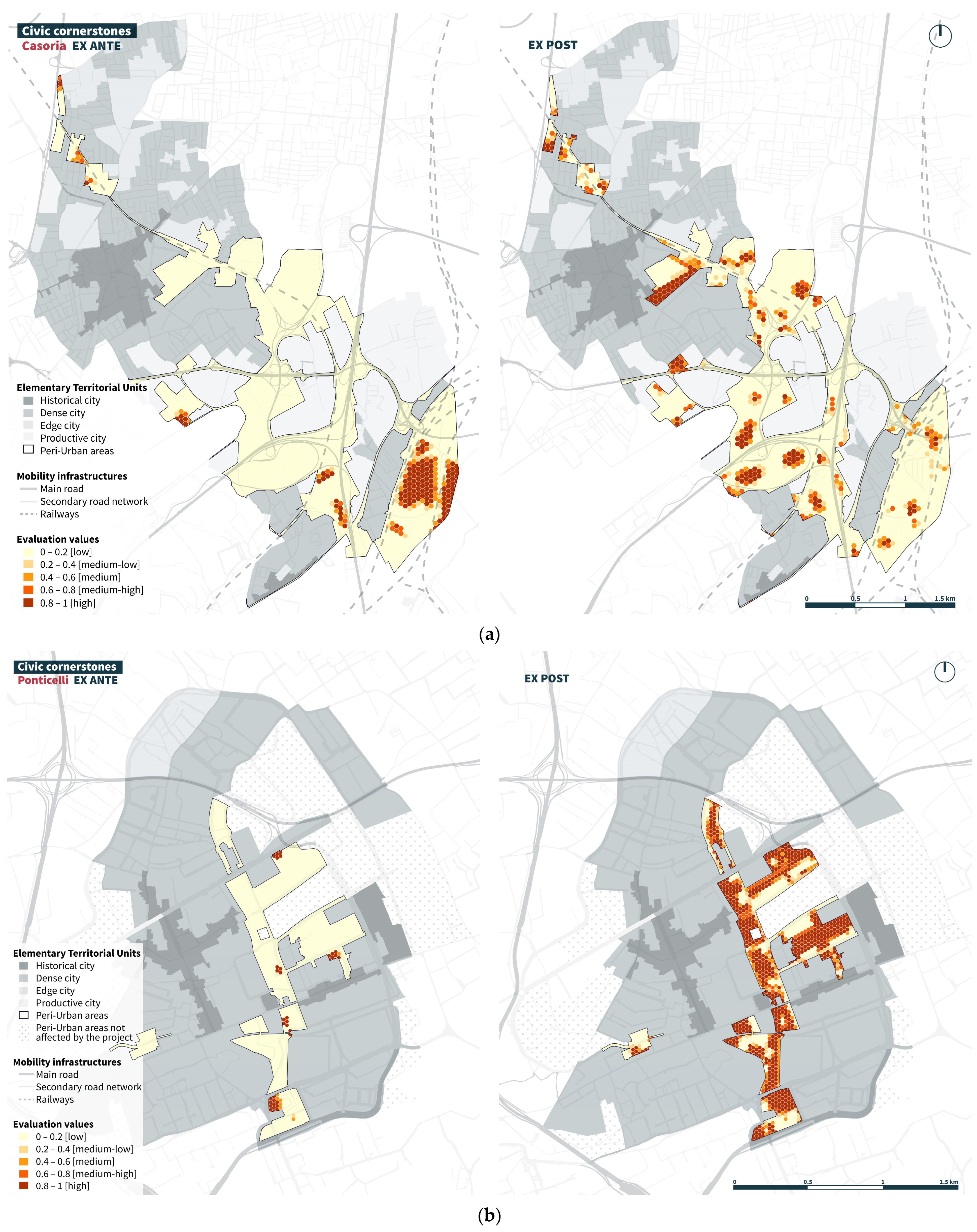 Land 12 01415 g007 Land 12 01415 g007