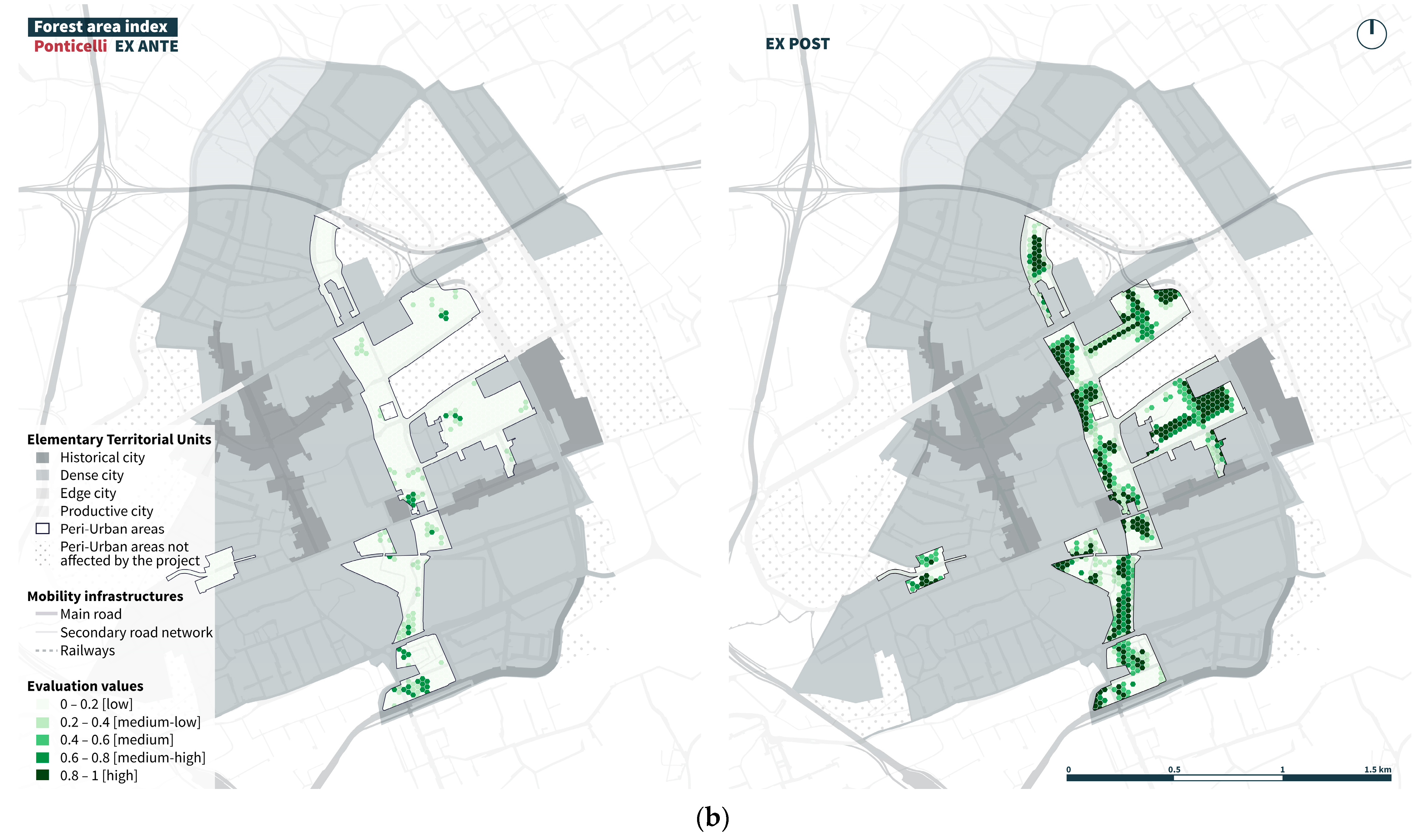 Land 12 01415 g009b Land 12 01415 g009b