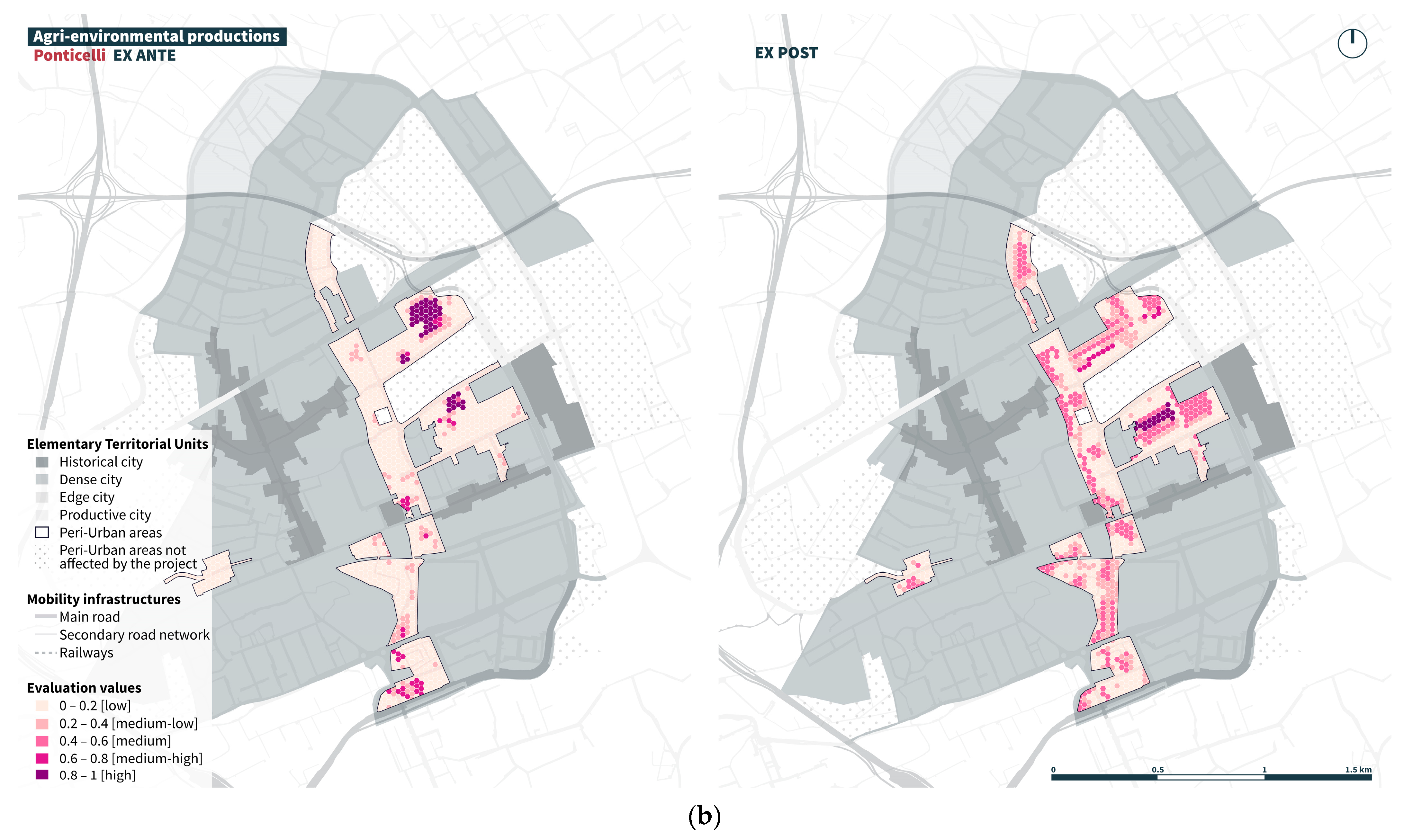 Land 12 01415 g011b Land 12 01415 g011b