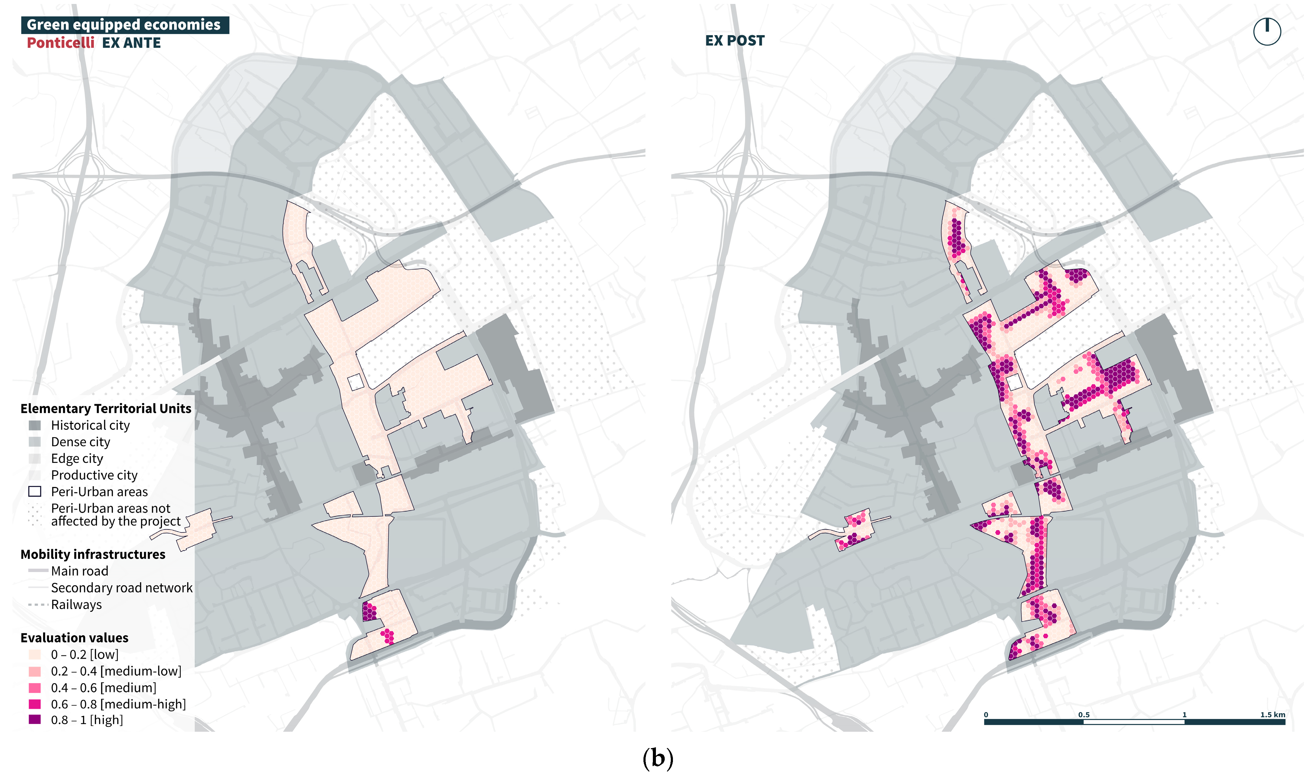 Land 12 01415 g012b Land 12 01415 g012b