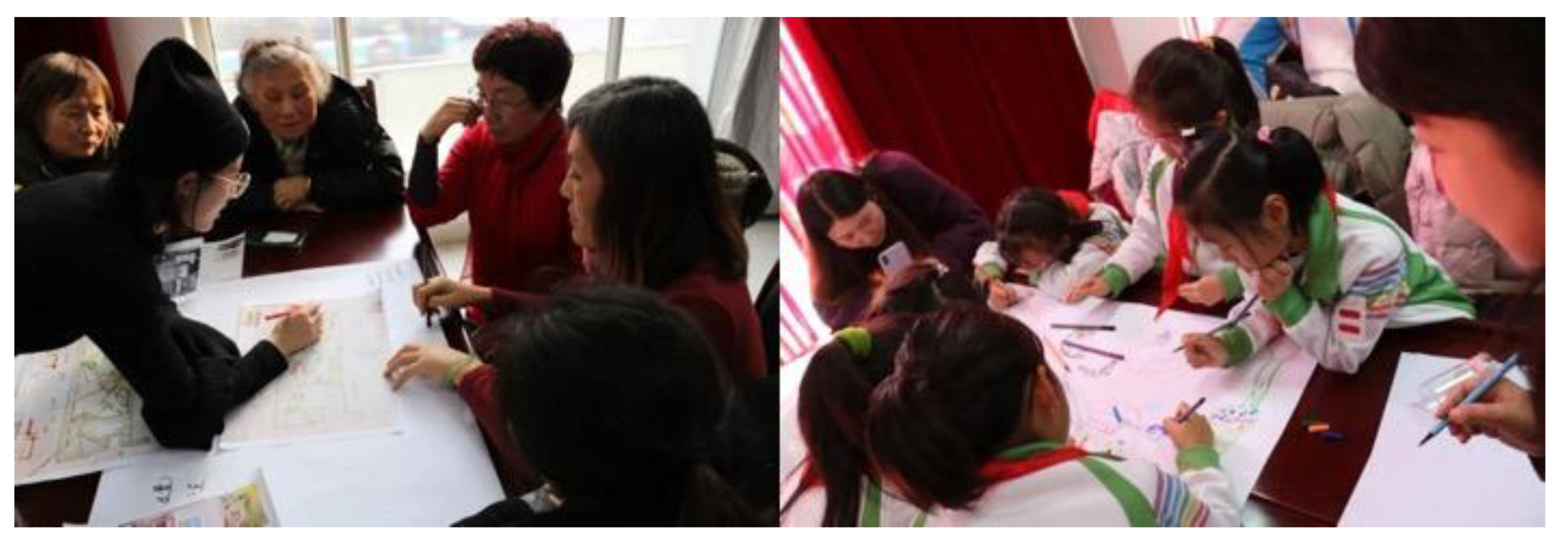 Land 12 01427 g002 Land 12 01427 g002