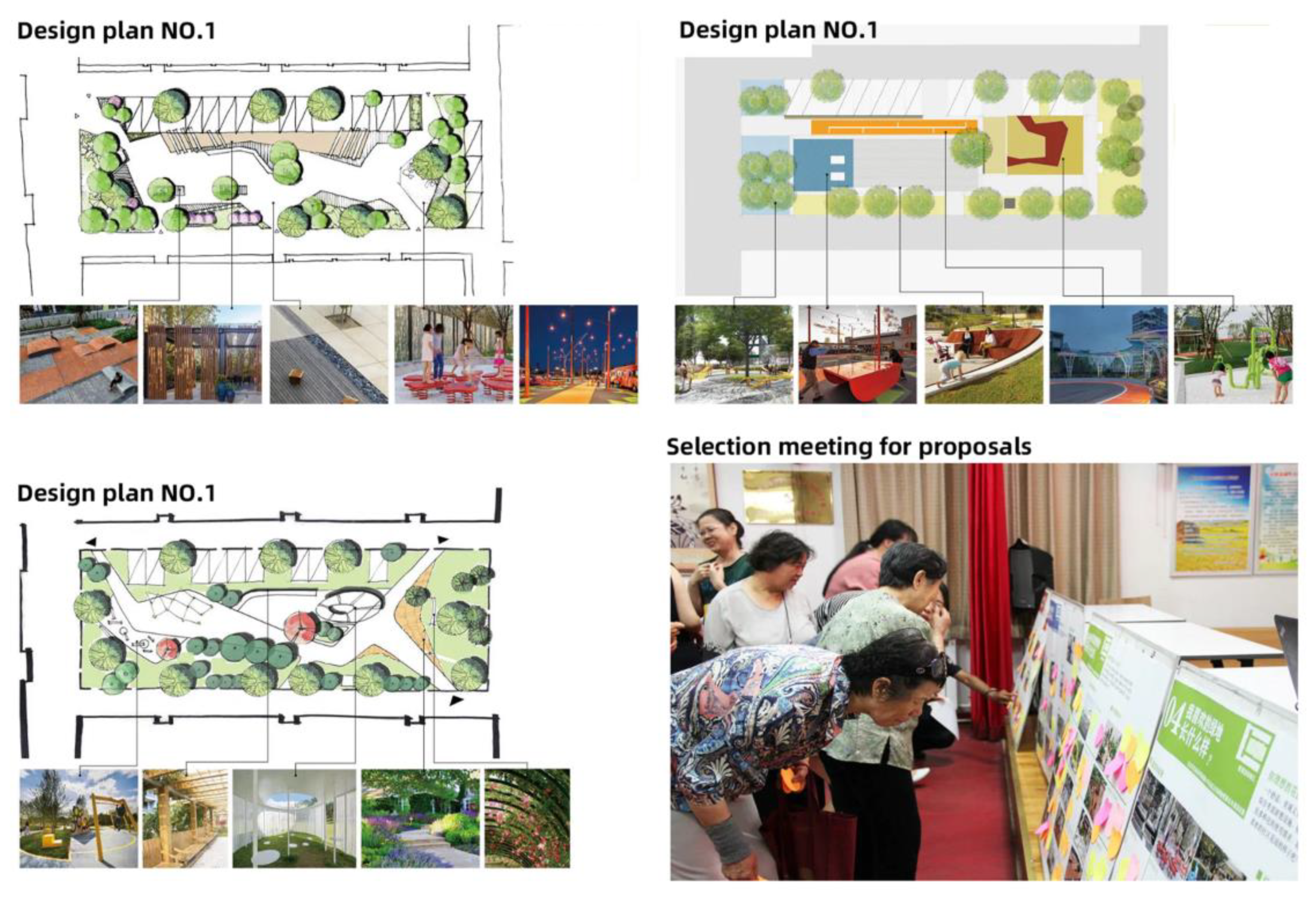 Land 12 01427 g003 Land 12 01427 g003