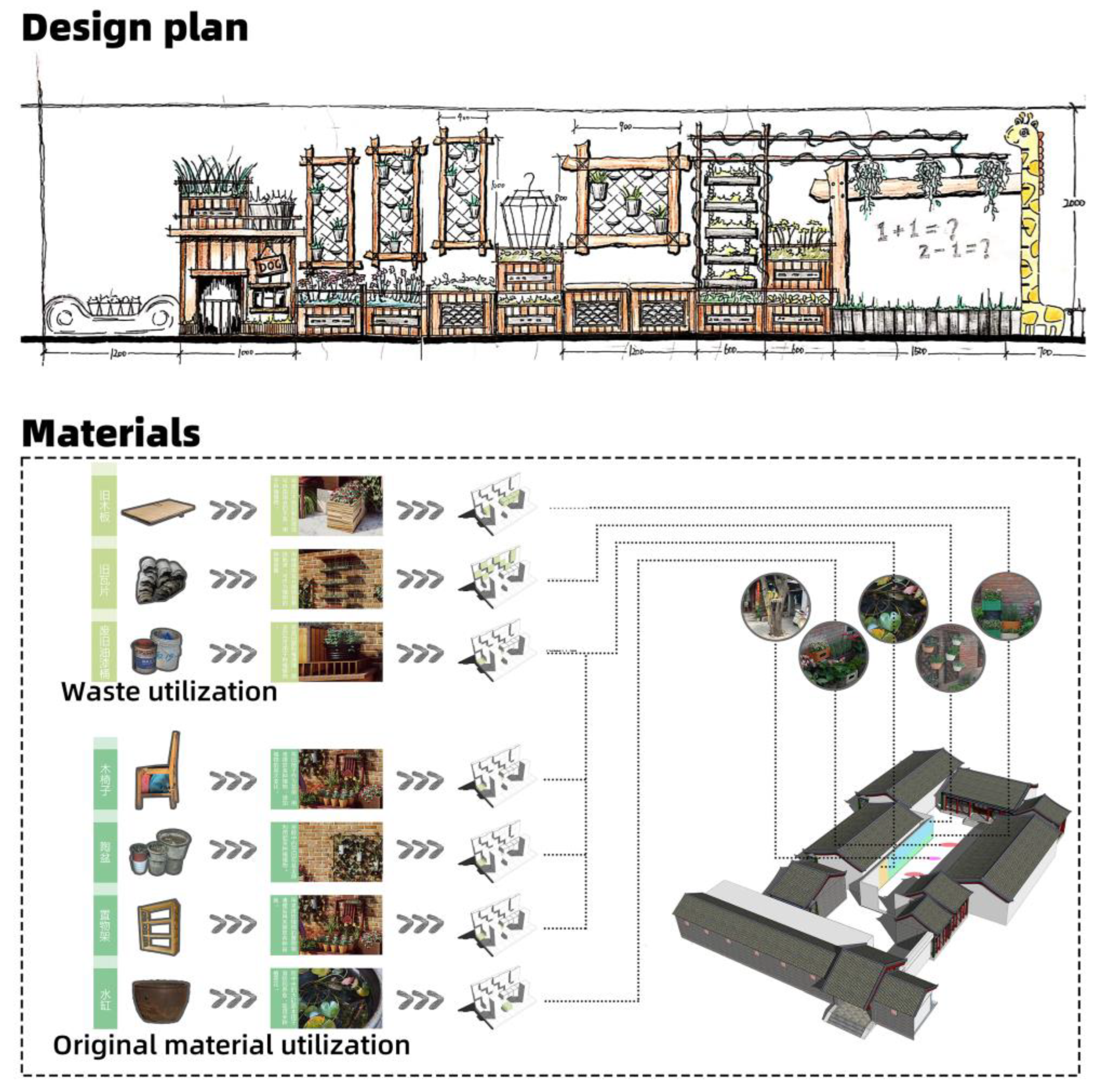 Land 12 01427 g005 Land 12 01427 g005