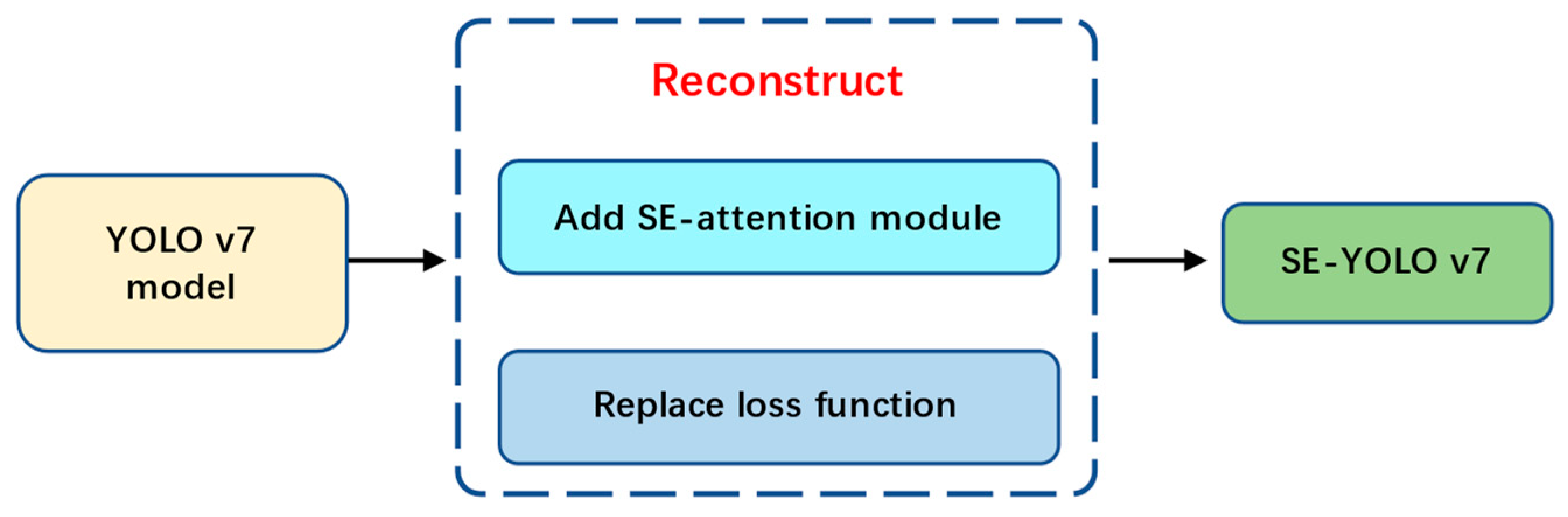 Land 12 01522 g005 Land 12 01522 g005