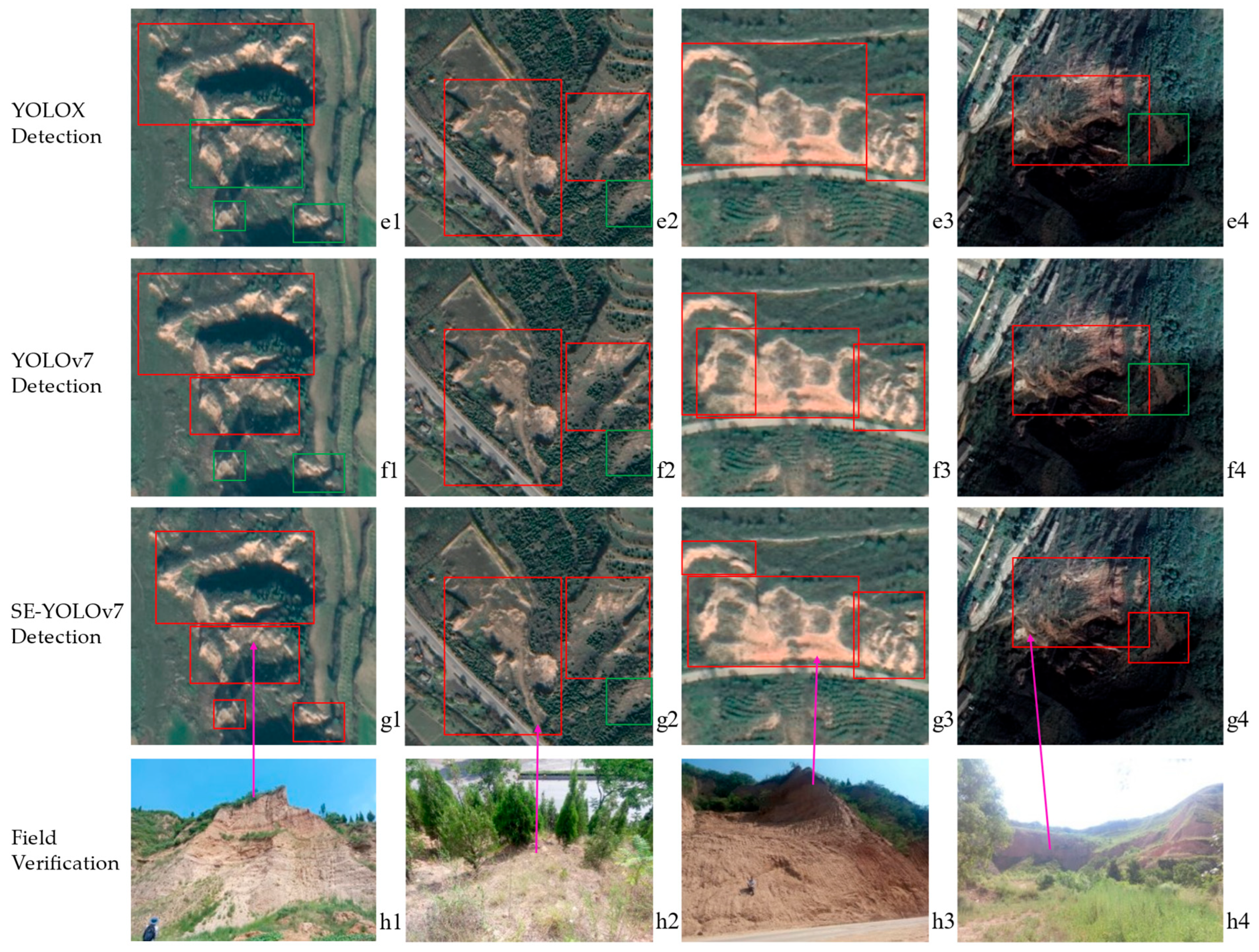 Land 12 01522 g008 Land 12 01522 g008