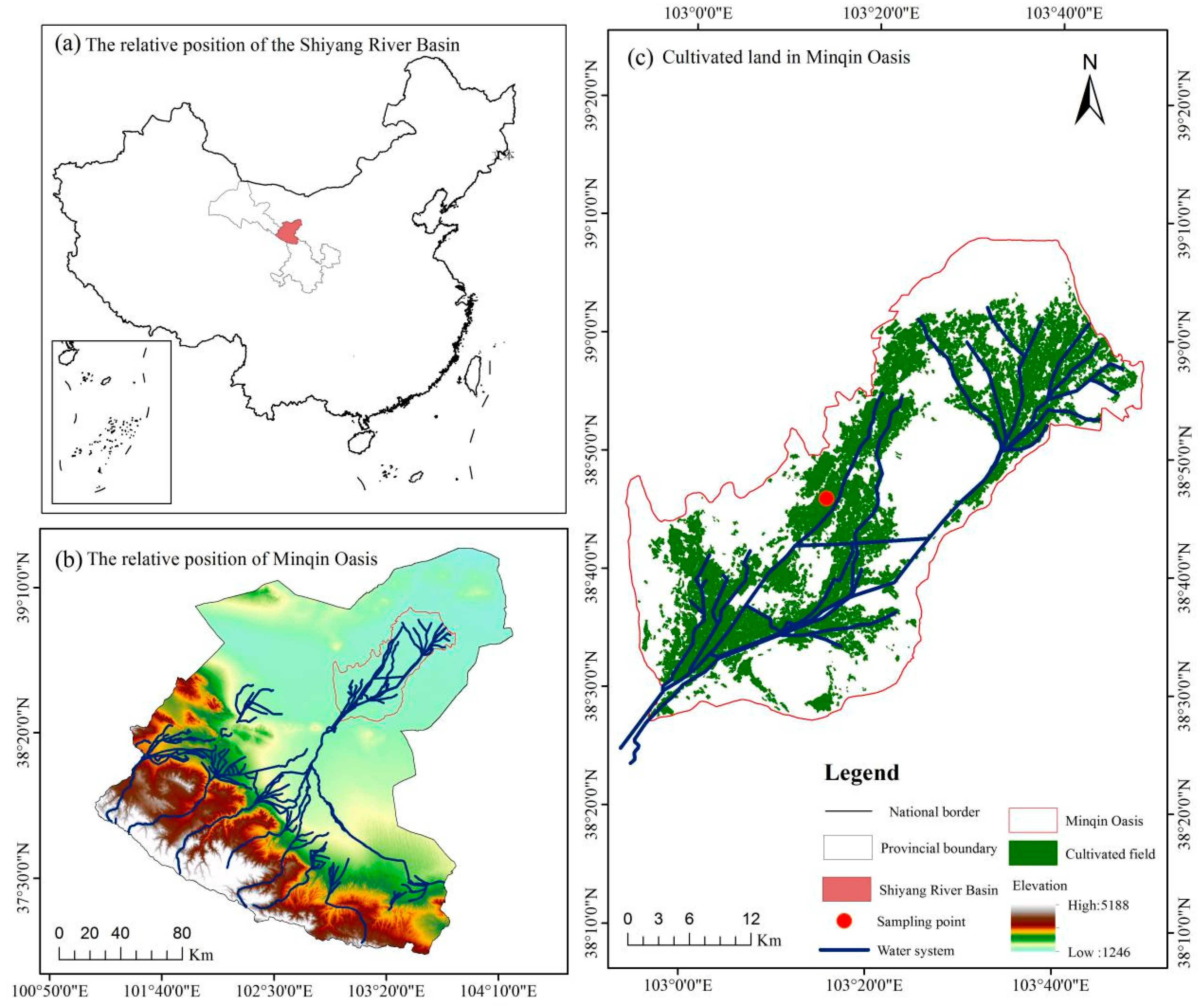 Land 12 01532 g001 Land 12 01532 g001