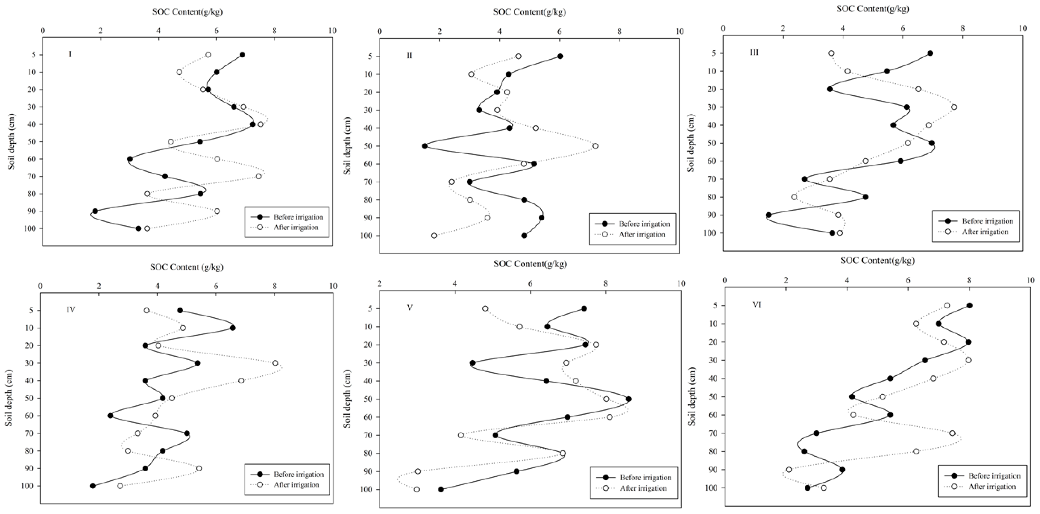 Land 12 01532 g002 Land 12 01532 g002