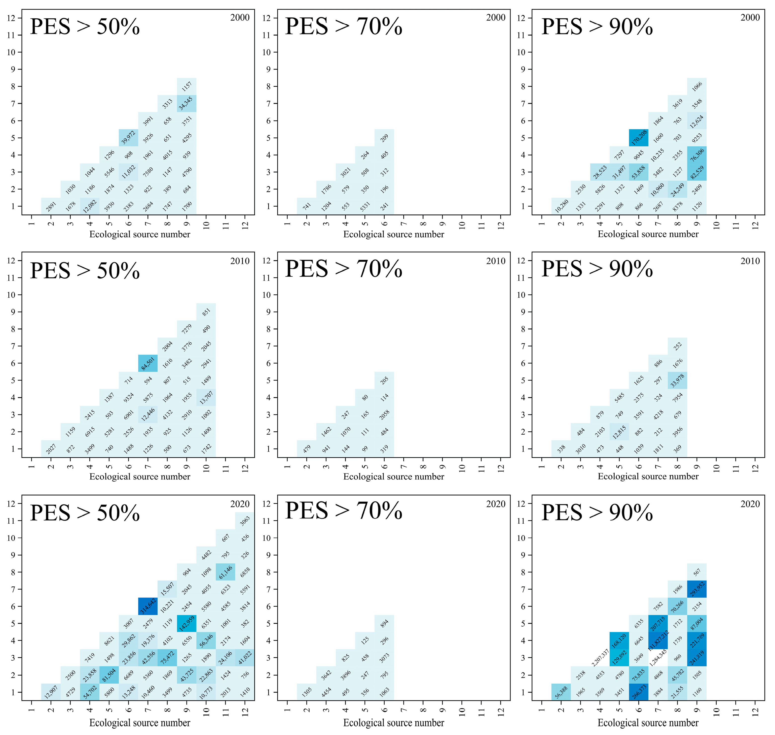 Land 12 01600 g006 Land 12 01600 g006