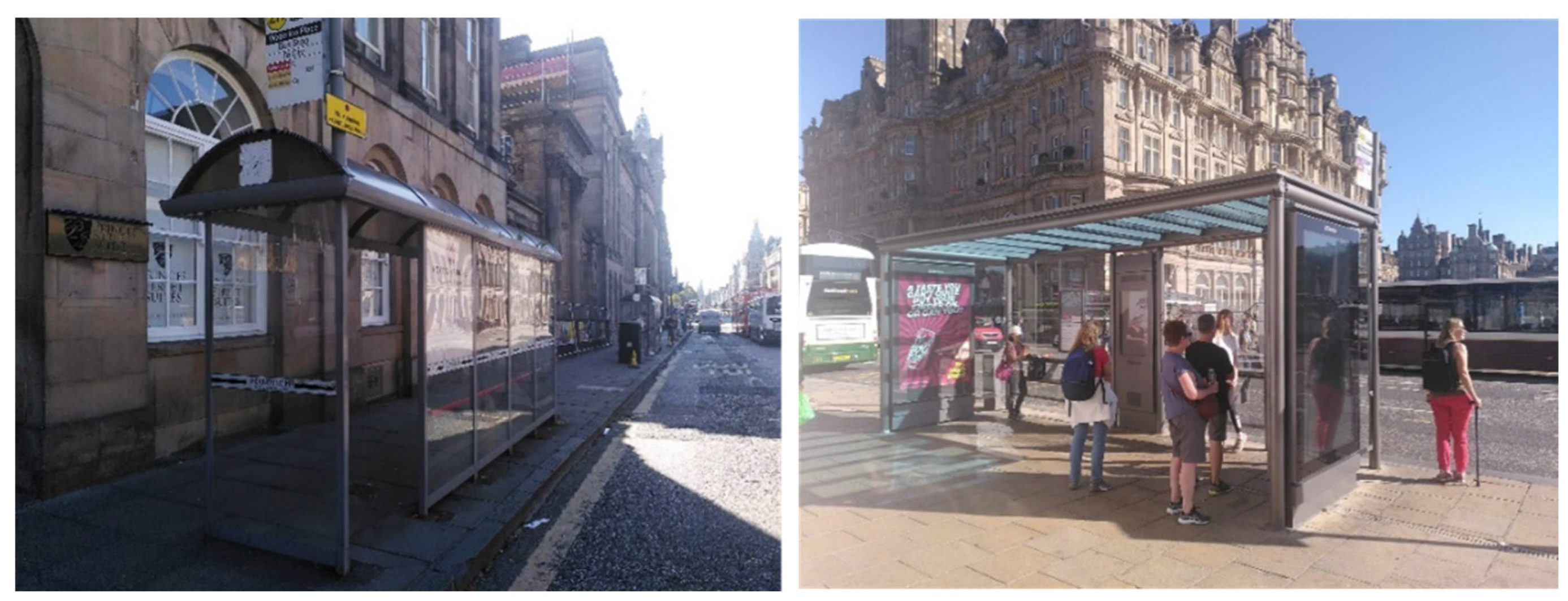 Land 12 01831 g003 Land 12 01831 g003